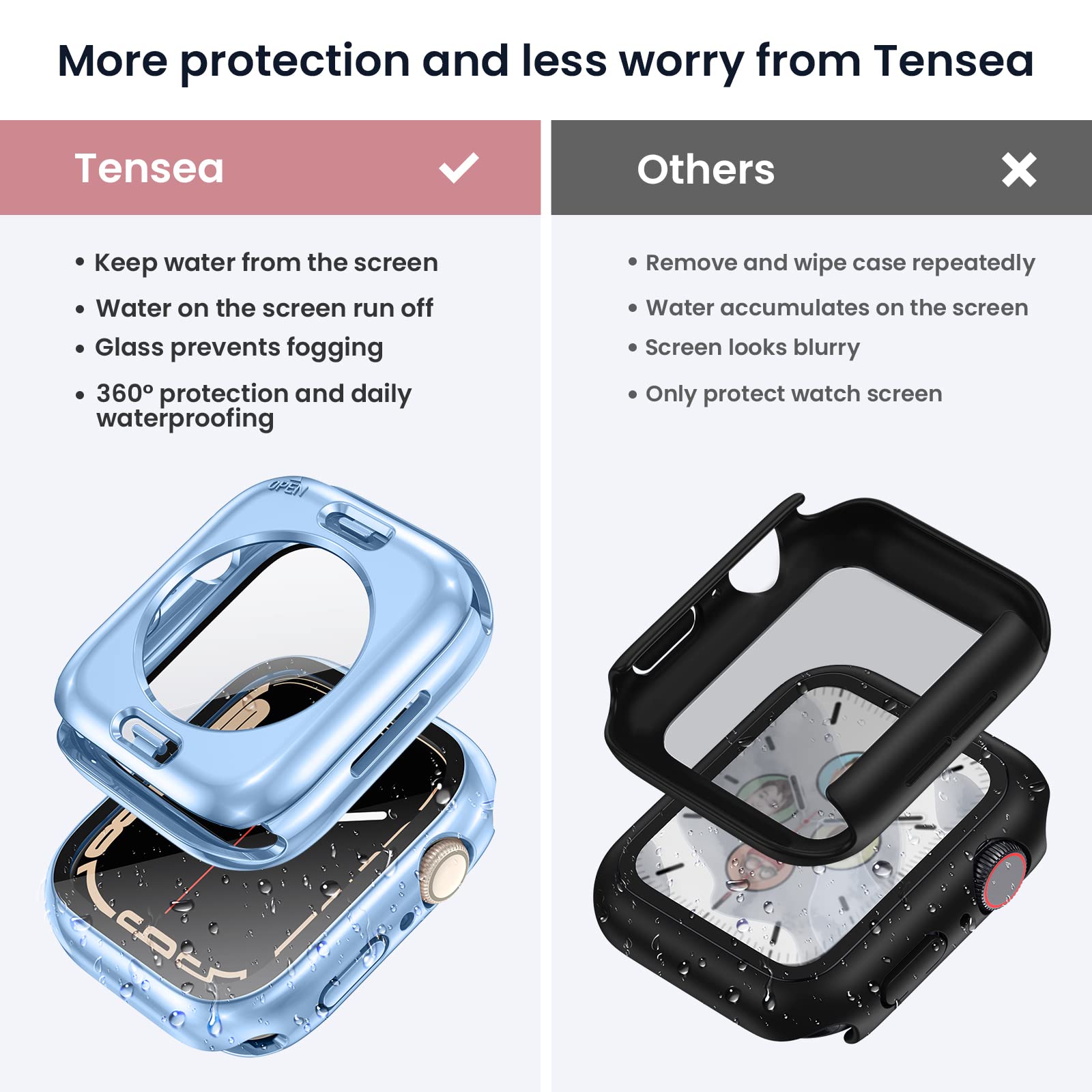 Tensea - Funda protectora de pantalla impermeable para Apple Watch, serie SE, 6, 5, 4 de 1.575 pulgadas, accesorios para iWatch, cubierta protectora de policarbonato para iWatch con película de vidrio