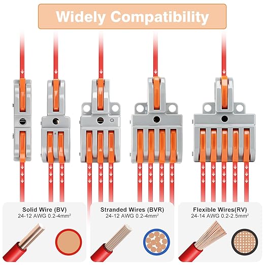 40 pcs conectores de cable con palanca Linkstyle kit compacto miniatura 3