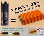 Crayons de charbon pur sans bois - Set Équivalent à 25+ Crayons réguliers - Ultra Noir - Cohérence lisse sur tous les papiers de dessin