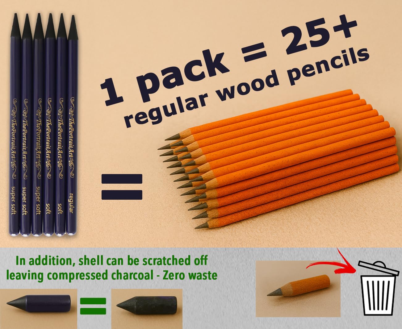 ThePortraitArt Artist Woodless Pure Charcoal Pencils - Ultra Soft and Dark – 6pc Set Equivalent to 28+ Regular Pencils – Smooth Consistency on All Drawing Papers