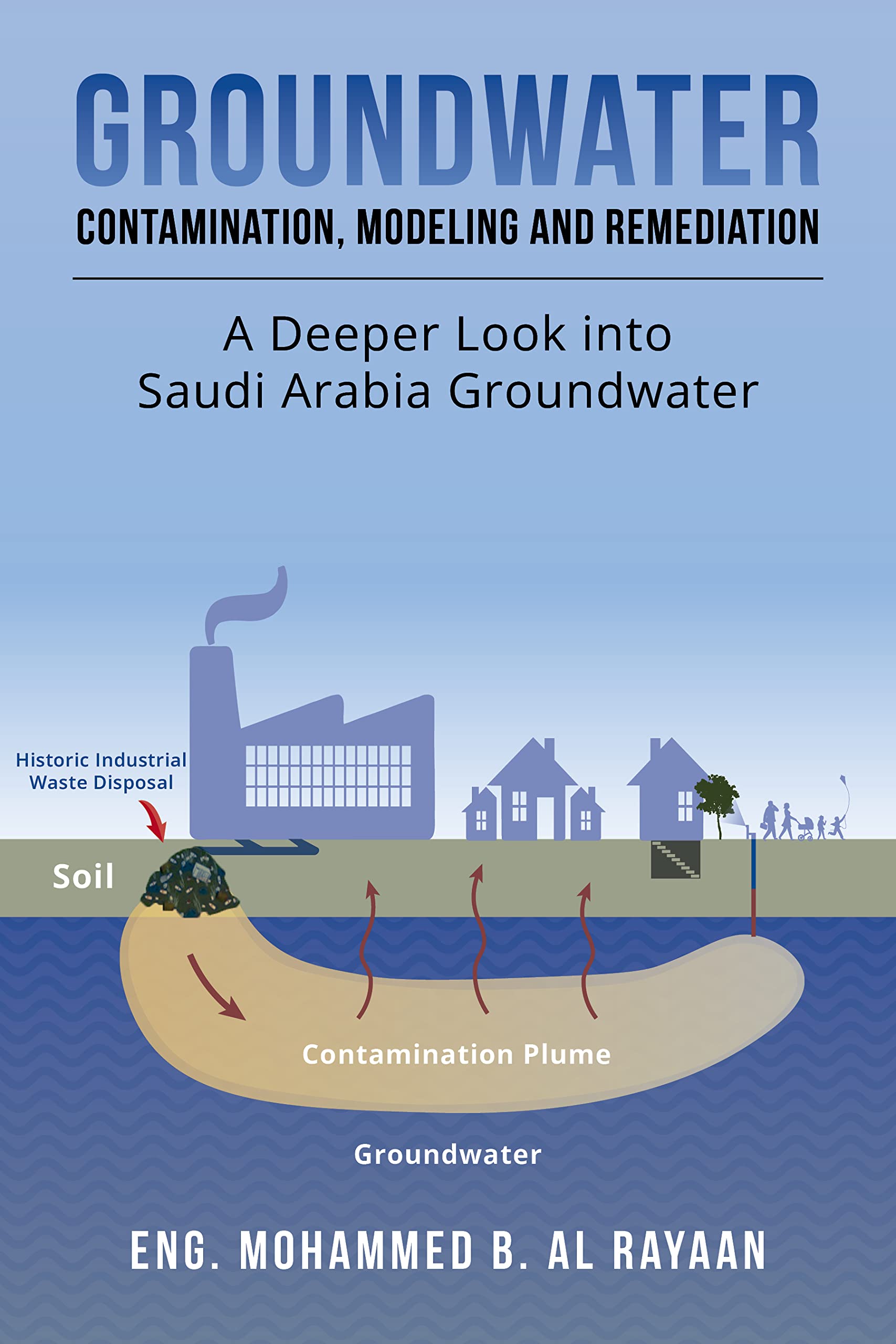 Buy Groundwater Contamination, Modeling and Remediation A Deeper Look