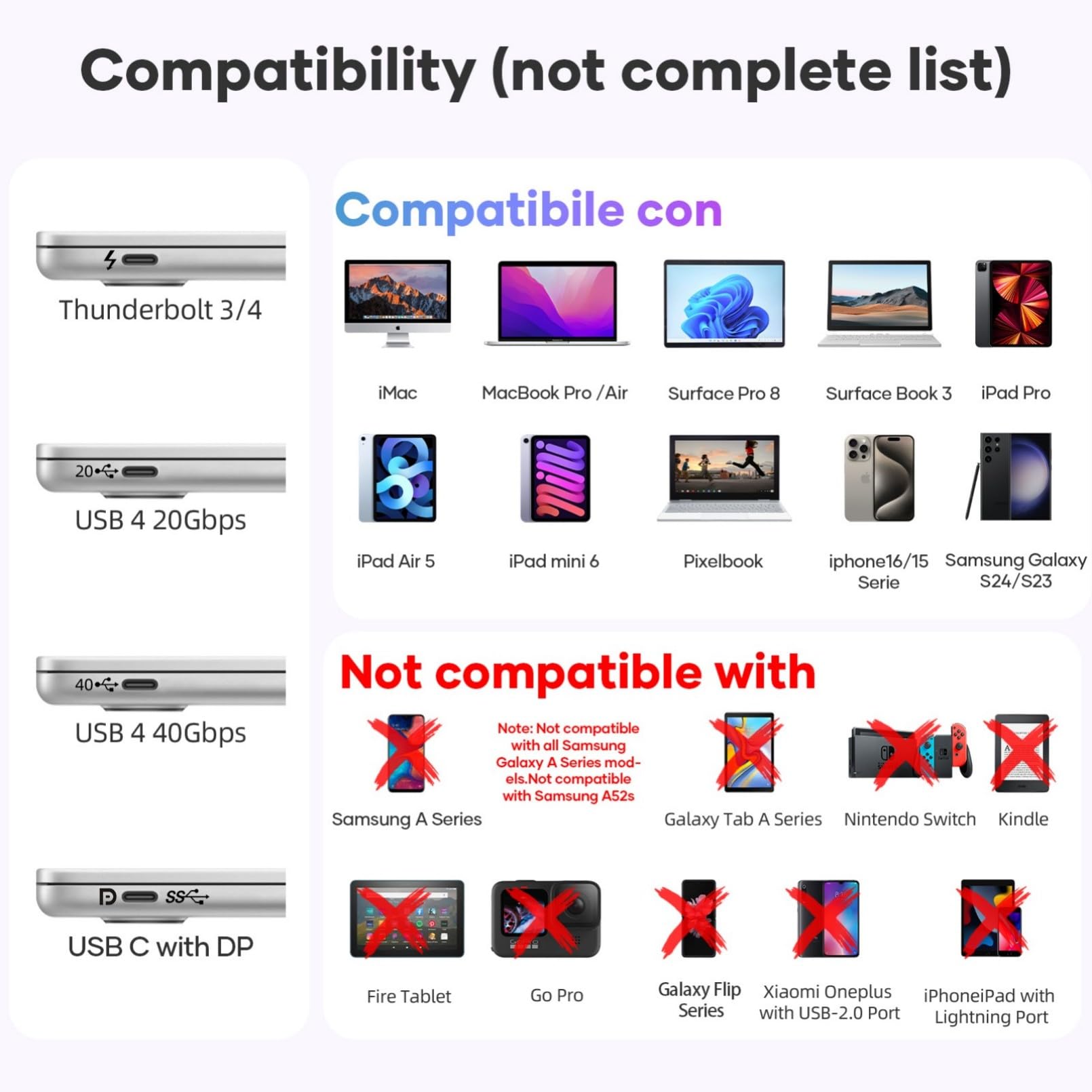 Adattatore HDMI USB C,Adattatore USB C HDMI 4K Thunderbolt 3/4 Compatibile con iPhone 16Pro/16Pro Max/16/15,MacBook Pro/Air,iPad Pro/Air,Pixelbook,Samsung Galaxy S/Note,Dell XPS 15/13,Surface Pro