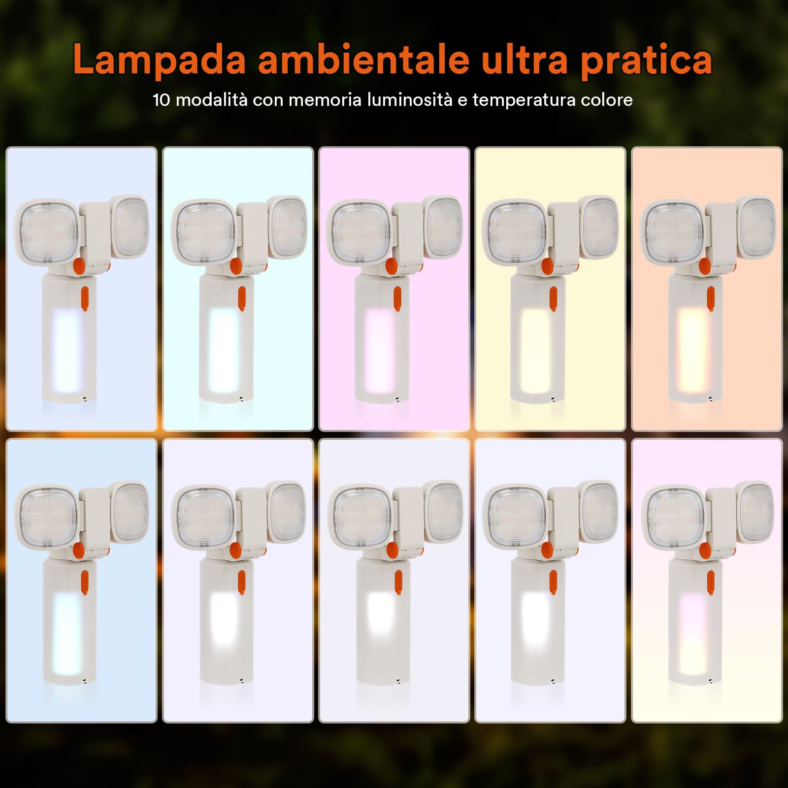 Tomshine Lampada da Campeggio LED con Treppiede IP54 | Faretto LED 2000LM Ricaricabile, 10000mAh Fino a 120h, Powerbank 5V 2A, Doppi Pannelli Orientabili 360°, 10 Modalita RGB