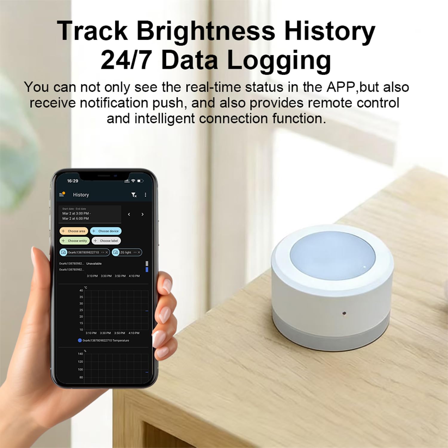 Haozee ZigBee Lichtsensor, ZigBee-Beleuchtungsstärkesensor | 0–157.000 Lux,CR2450-Batterie , Mini-Größe 33 × 33 × 20 mm, kompatibel mit Home Assistant Zigbee2mqtt