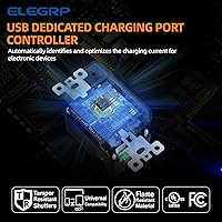 Vista 4 de ELEGRP Cargador USB de pared, receptáculo USB con puertos USB tipo A y tipo C, enchufe dúplex de 15 amperios resistente a manipulaciones NEMA 5-15R