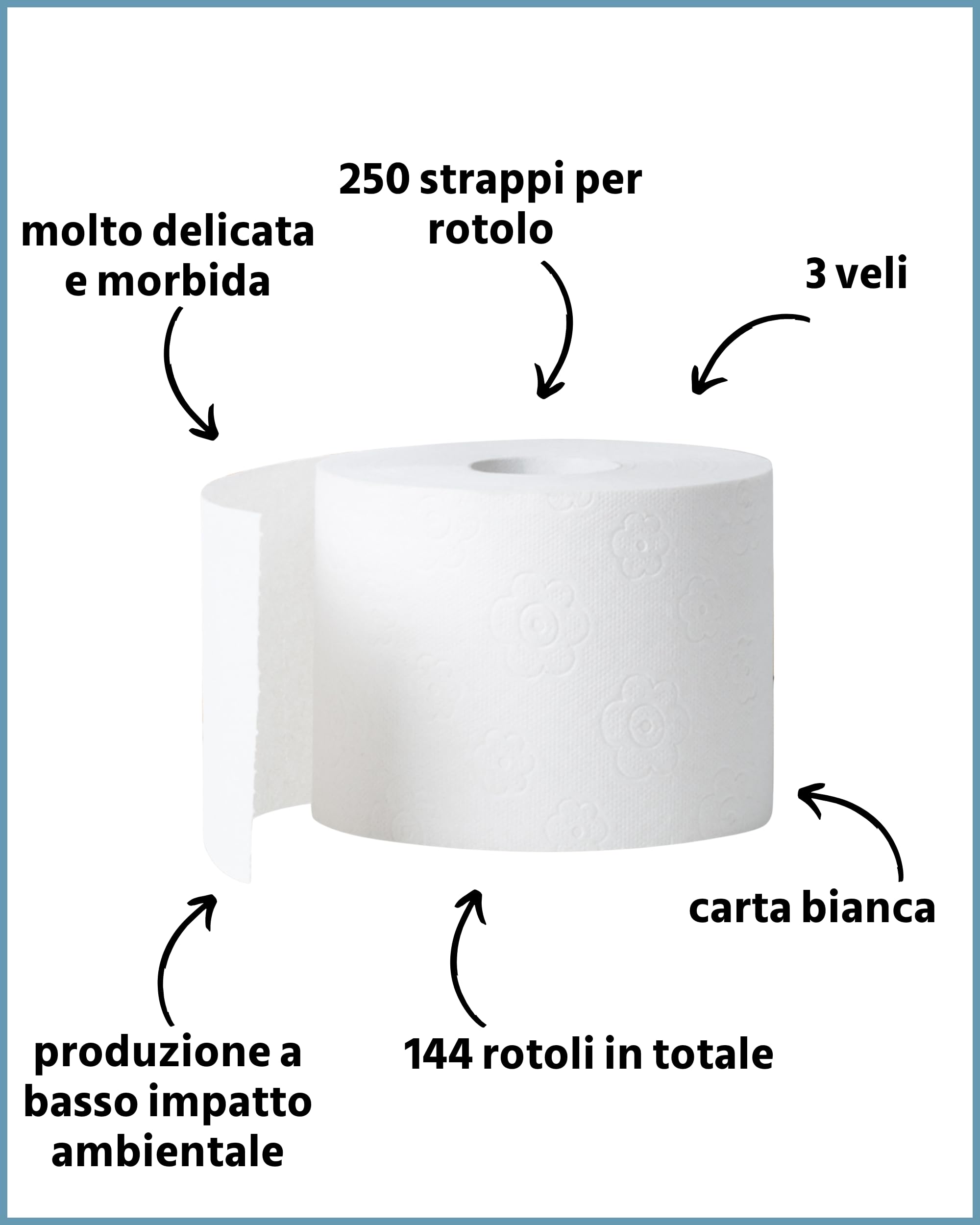 Carta igienica, 3 strati, 144 rotoli x 250 fogli, 100% cellulosa, carta igienica super morbida, confezione grande per uso commerciale, carta igienica, confezione da 60% PCR (144 rotoli)