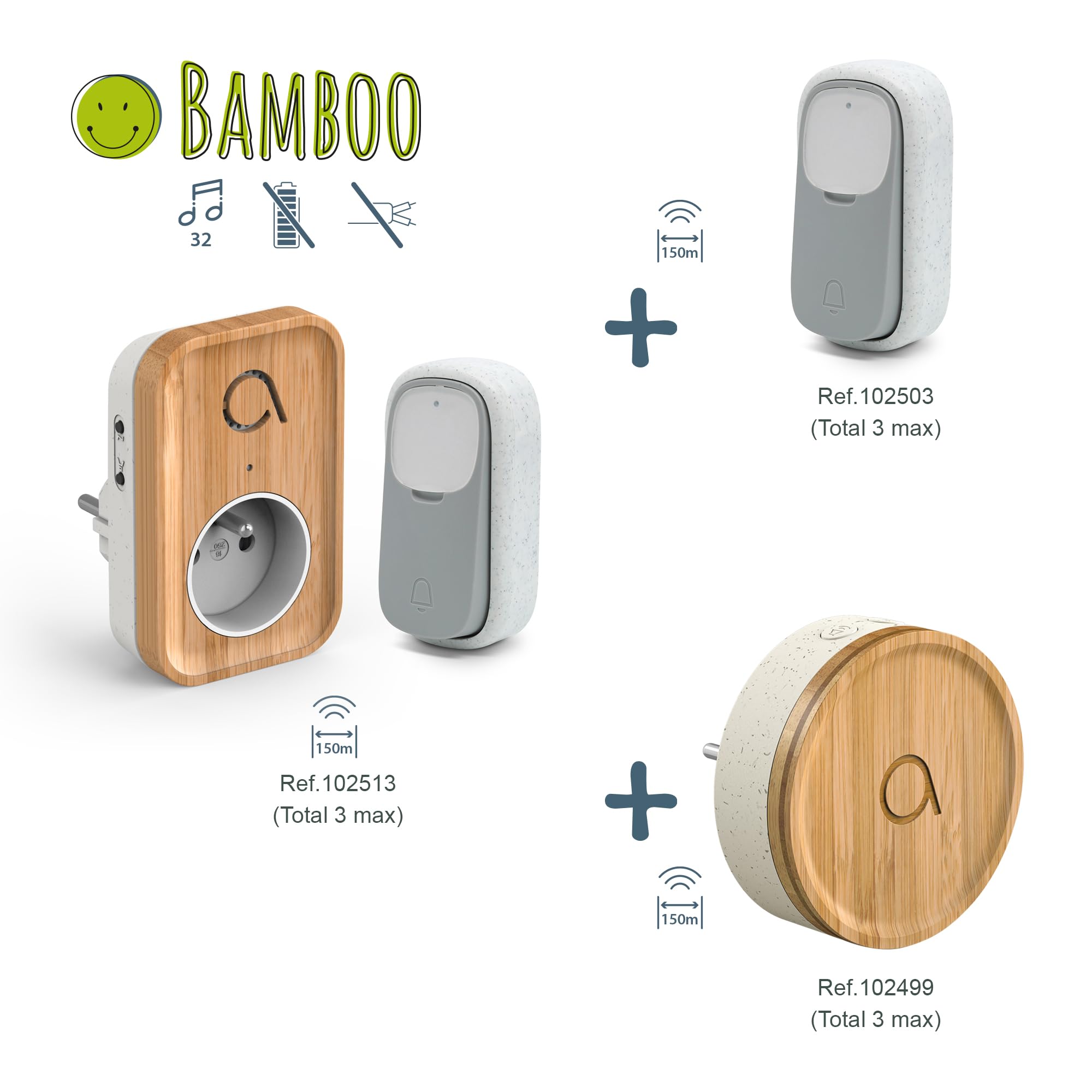 Avidsen - Carillon sans fil sans pile branchement sur prise 230 V technologie Kinétic Bamboo Plug - Avidsen - 102513