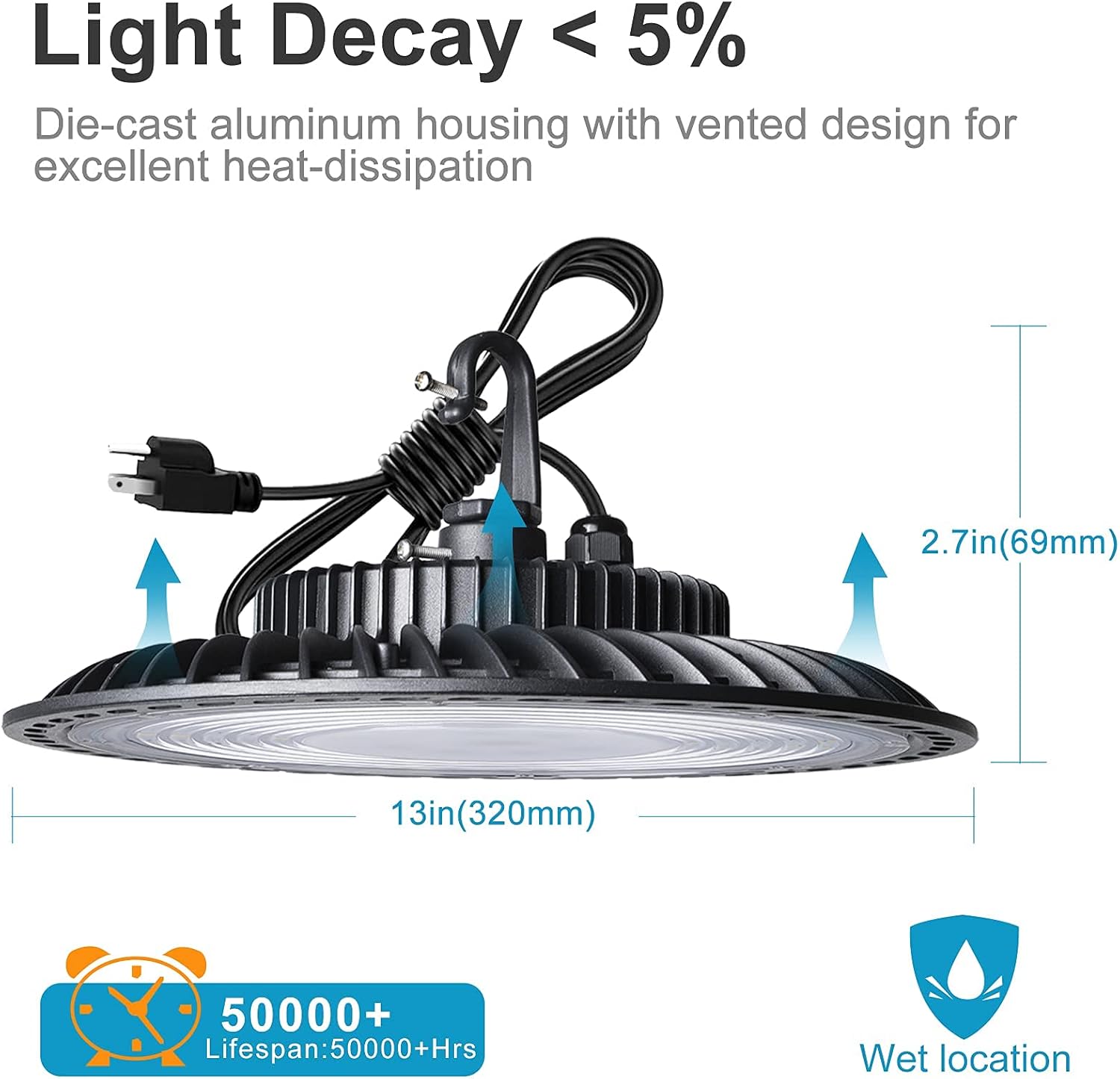 Lightdot 6Pack 150W LED High Bay Light for Shop/Garage/Barn, 5000K 21000LM (Eqv. to 600W HPS/MH) High Bay LED Lights, IP65 UFO LED Bay Light with 5ft UL Cable Plug for Commercial Lighting-ETL Listed : Everything Else