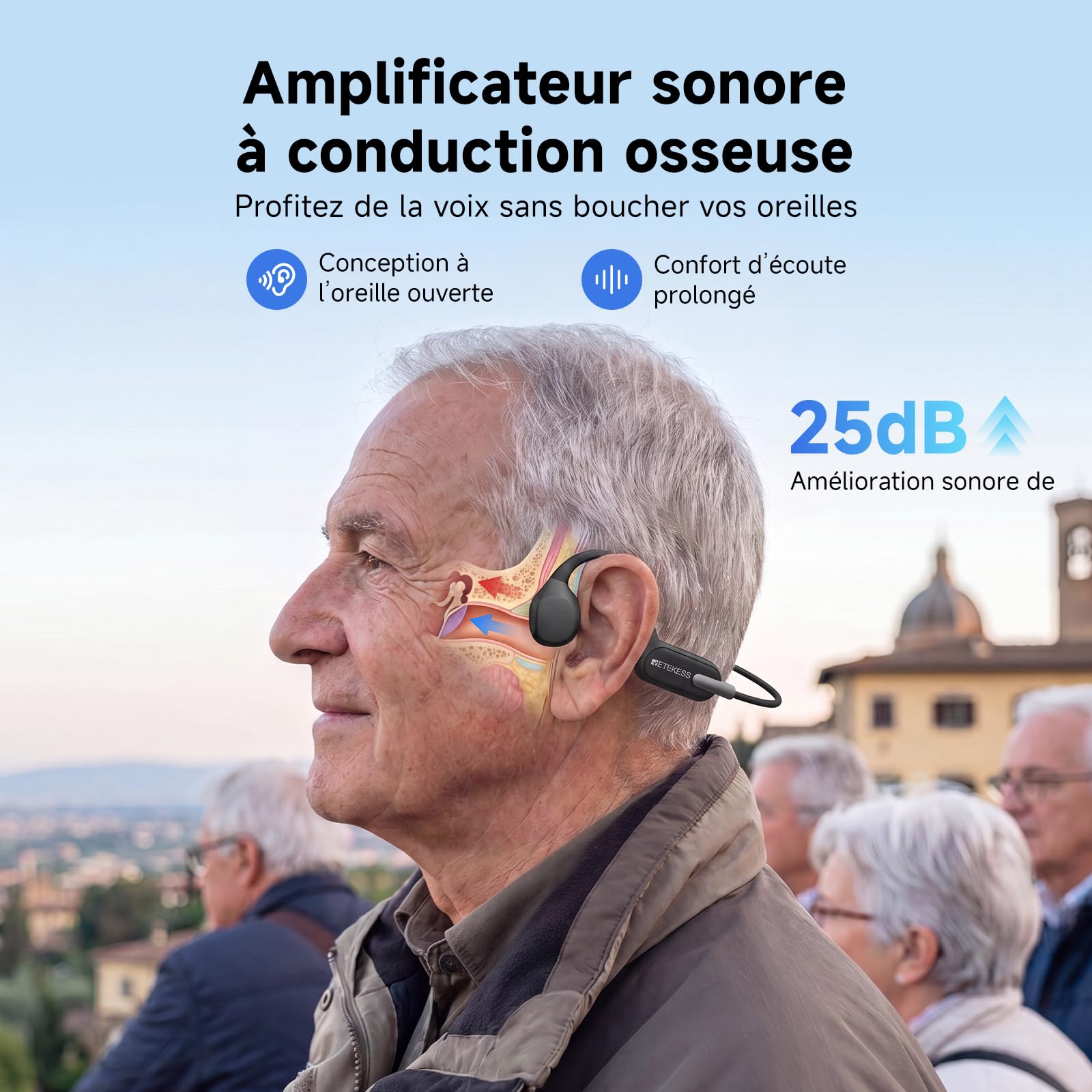 Retekess TT042 Casque Conduction Osseuse, avec Amplification Son, Ergonomique, Qualité sonore Claire, 200mAh, 8H, Confortables Porter, Compatible T130 T130S T130P T130U TT116 TT125