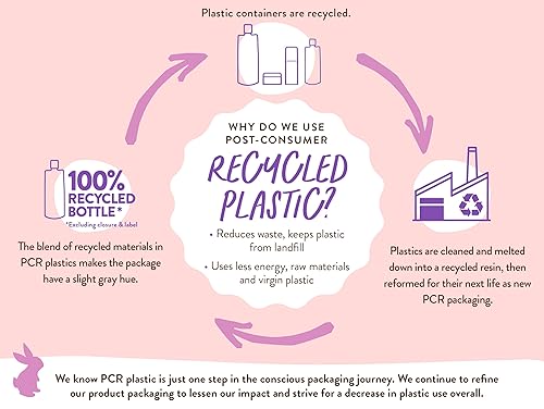 Miniatura 6 de Babo Botanicals Baño y lavado de burbujas 2 en 1 de lavanda calmante - Manzanilla relajante - Verificado por EWG - Vegano - Para todas las edades -