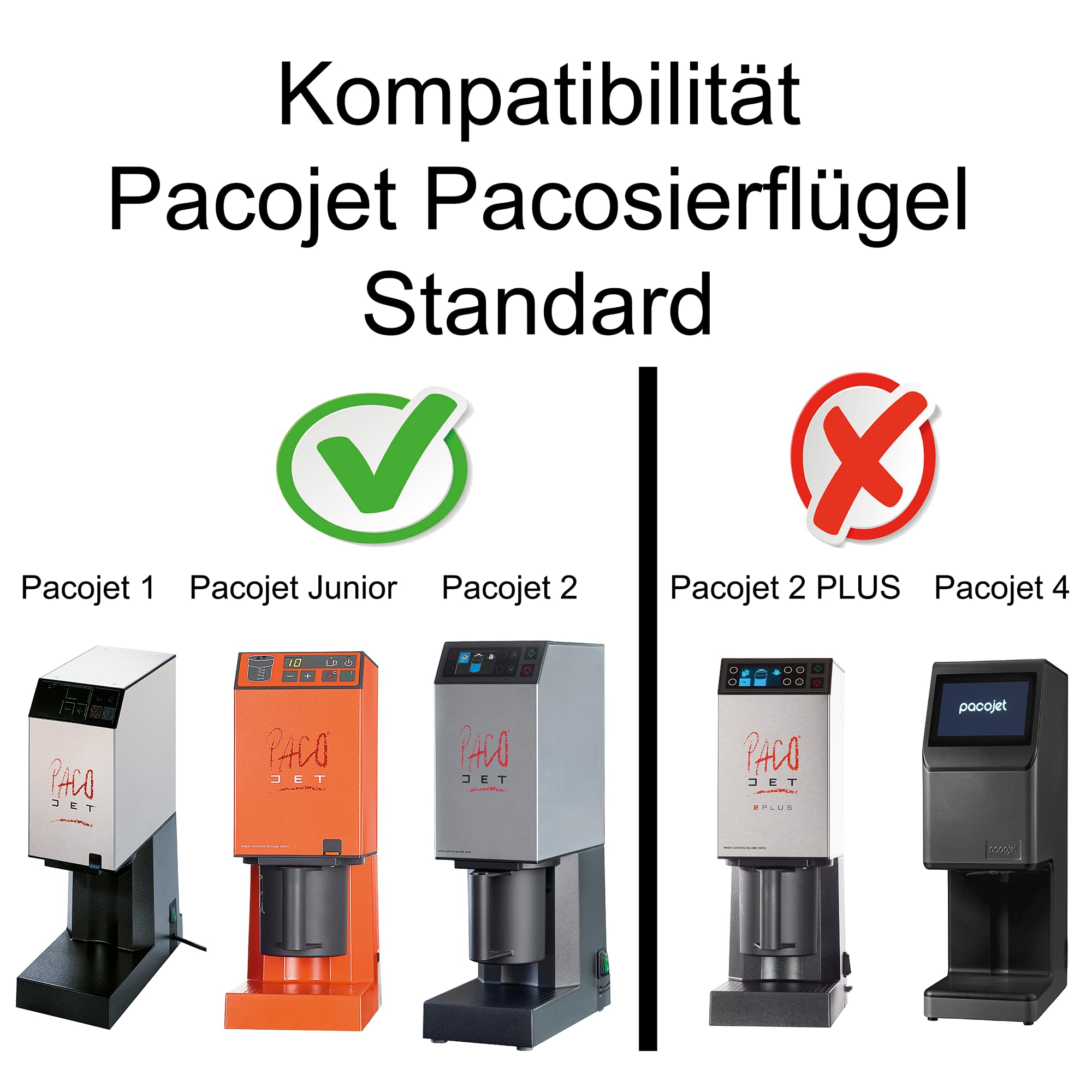 Pacojet 1, 2, 2 and Junior Pacossie Wings Standard with Grey