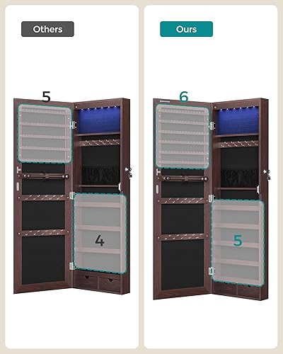 Miniatura 7 de SONGMICS Gabinete colgante de joyería, gabinete de pared con luces interiores LED, organizador de joyas montado en la puerta, espejo de cuerpo
