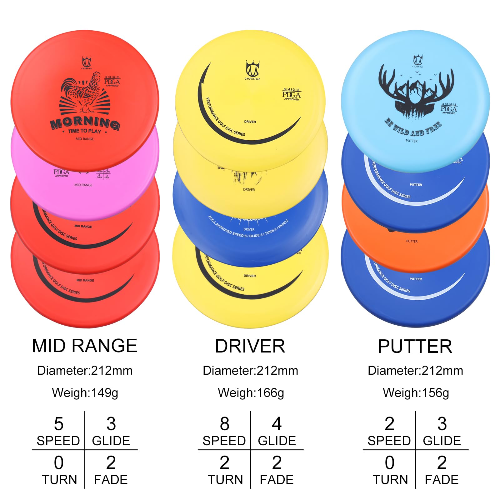 CROWN ME PDGA Approved 12 Pack disc Golf Discs, Includes 4pcs Drivers, 4pcs Mid-Ranges, 4pcs Putters.