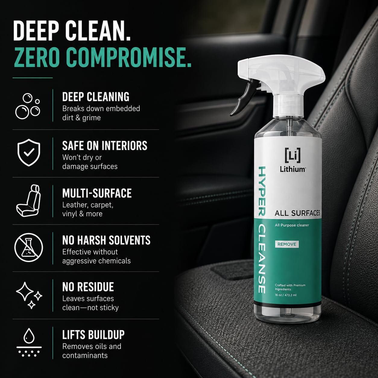 Limpiador de litio Hyper Cleanse limpiador multiusos última ciencia en la limpieza de cuero plástico alfombra vinilo elimina las manchas más duras protege penetra incluso grietas y plantas. 16 oz