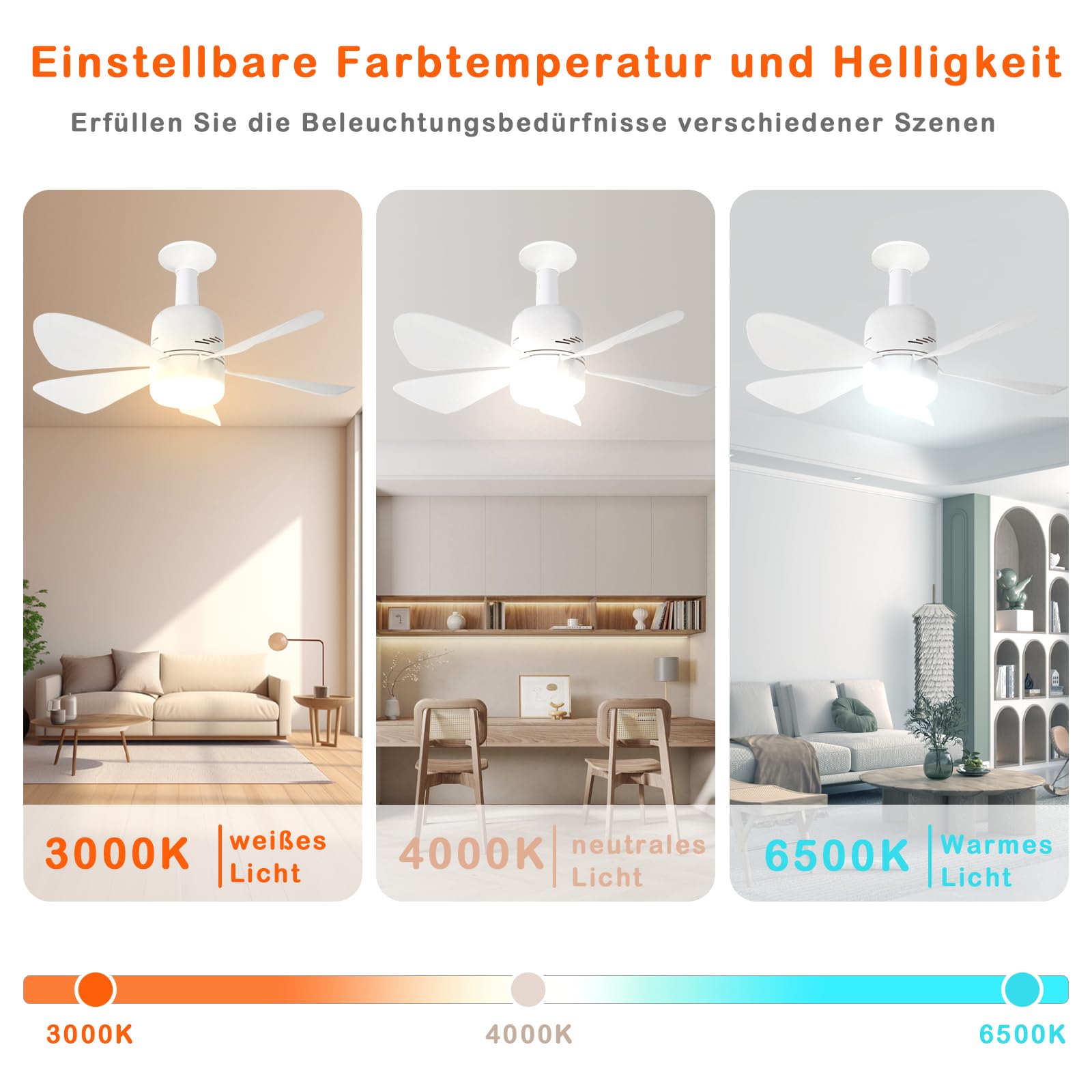 Ventilatore A Soffitto Con Luce LED 35W E Telecomando - 4 Velocità, Dimmerabile, Memoria Luce, Silenzioso, Asta Prolunga 9,5 Cm - Bianco