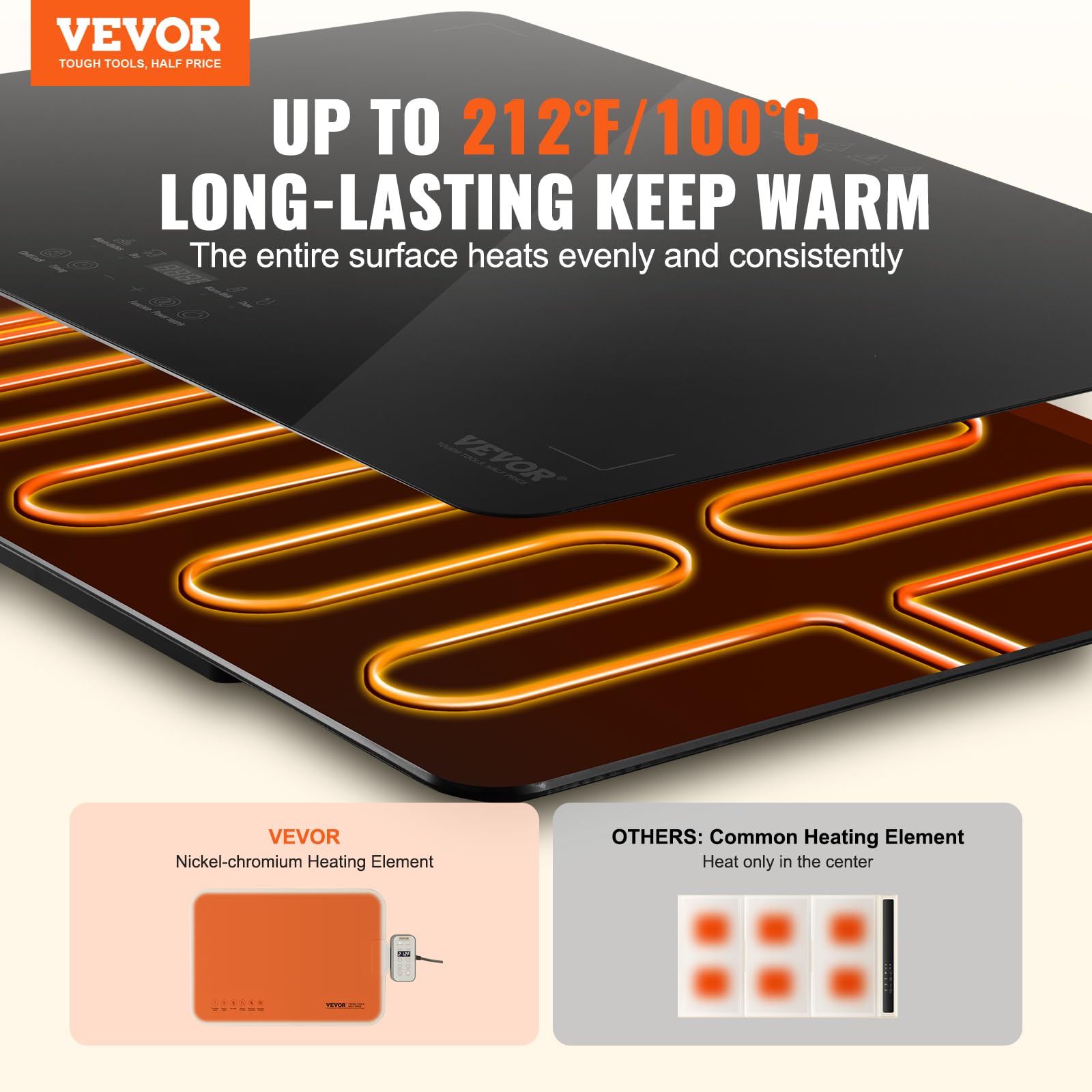 VEVOR Electric Warming Tray, Food Warming Trays for Buffet, Warming Trays with Adjustable Temperature Control, Portable Tempered Glass Food Warmer, Hot Plate Perfect for Parties, Catering, Holidays