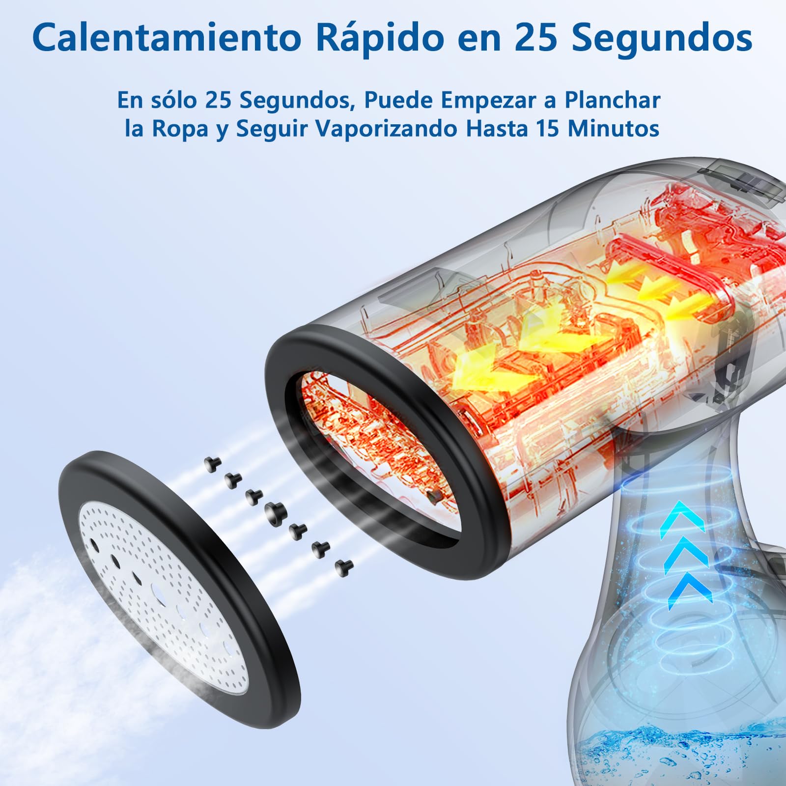Plancha Vertical Vapor, 1500W Plancha Ropa Vertical, 25s Calentamiento Rápido Ferro a Vapor Vertical, 300ml Plancha Vapor Vertical Viaje Adecuado para el Hogar, la Oficina y los Viajes
