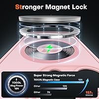 Vista 329 de TOCOL Funda magnética 3 en 1 para iPhone 15 Pro, mejorada [protección completa de cámara] con 2 protectores de pantalla, compatible con MagSafe, Gris