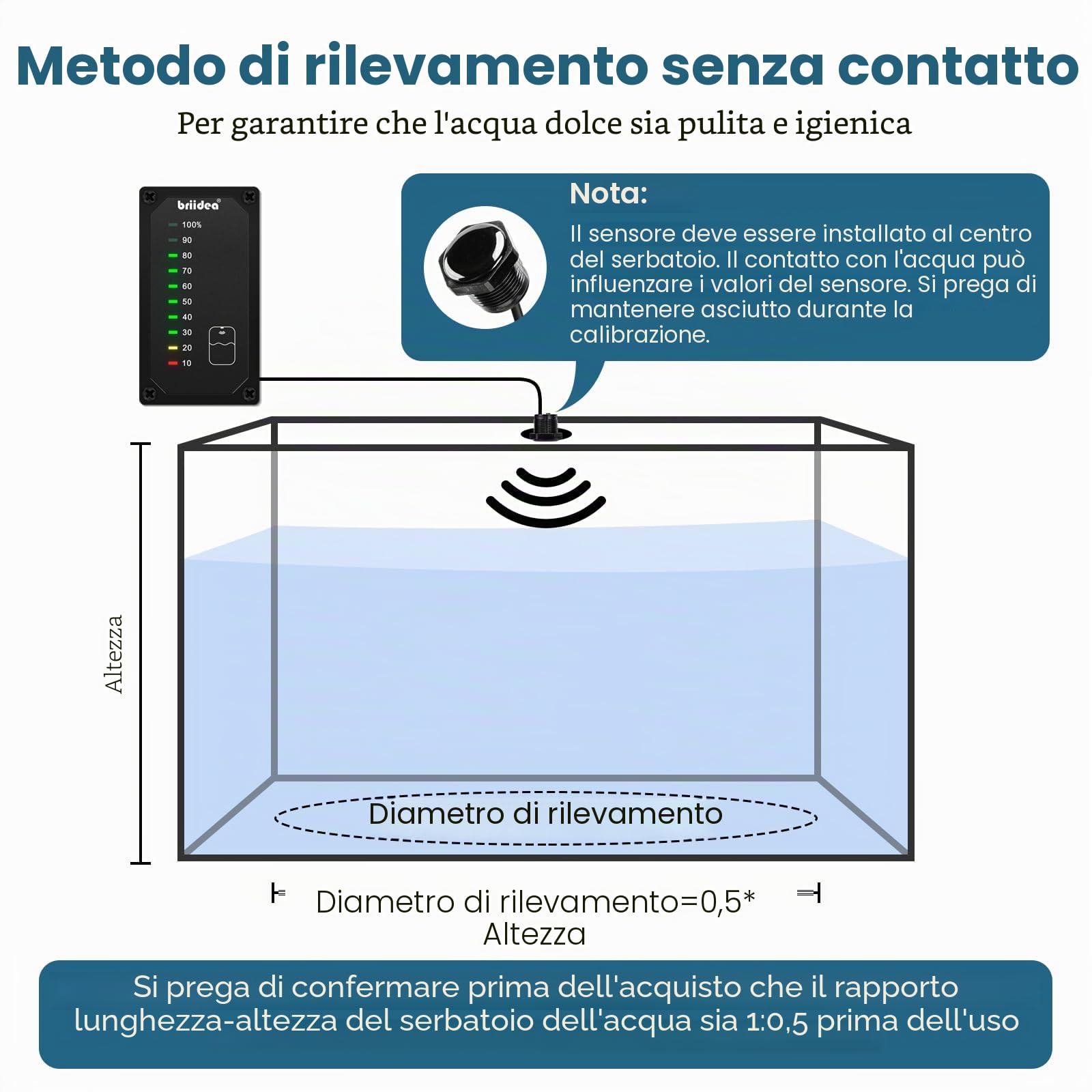 briidea Indicatore serbatoio acqua dolce