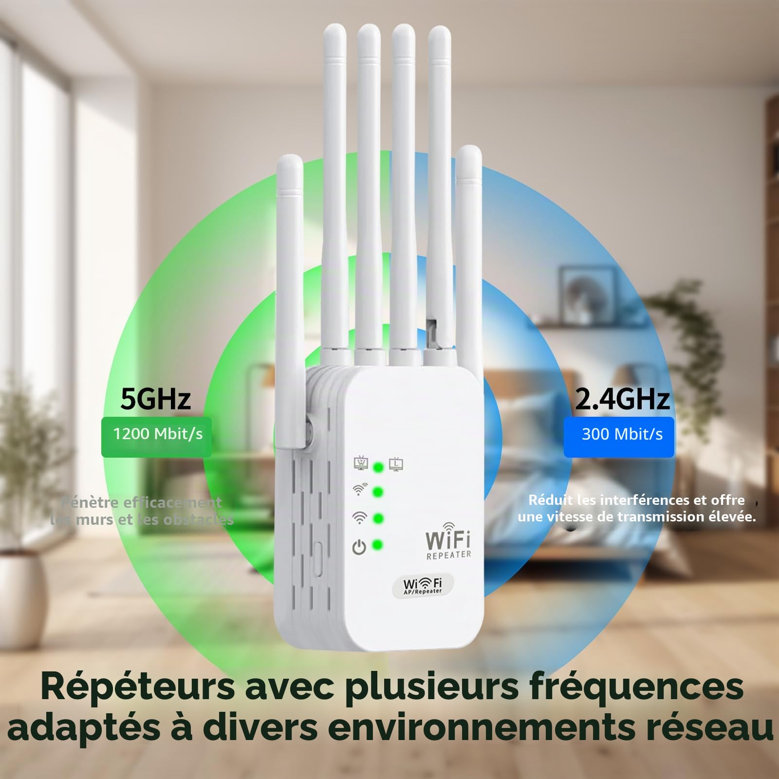 Répéteur WiFi ，Puissant,amplificateur WiFi de dernière Technologie avec6 antennes Couvrant Une superficie de1200m²,2 Ports LAN,répéteur WiFi pour la Maison et Le Bureau