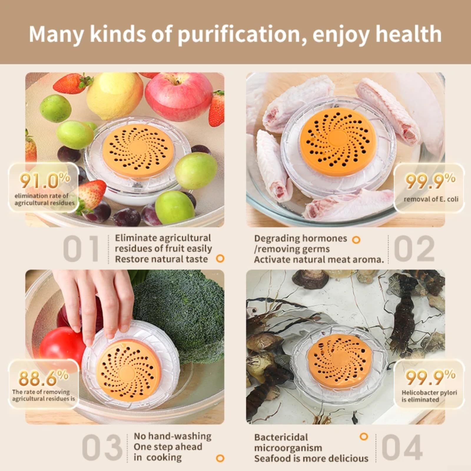1 Packung Obst Gemüse Reiniger mit Hydroxyl für Ion Tech für 99,99% Reinigung von Fleisch und Meeresfrüchten Kabelloses Design Weiß 10x10x8cm für Küche