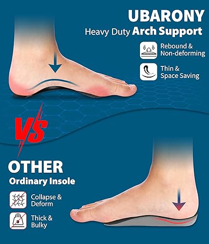 Miniatura 5 de Plantillas de zapatos con soporte de arco para fascitis plantar de fibra de carbono para mujeres y hombres de pie todo el día, inserciones