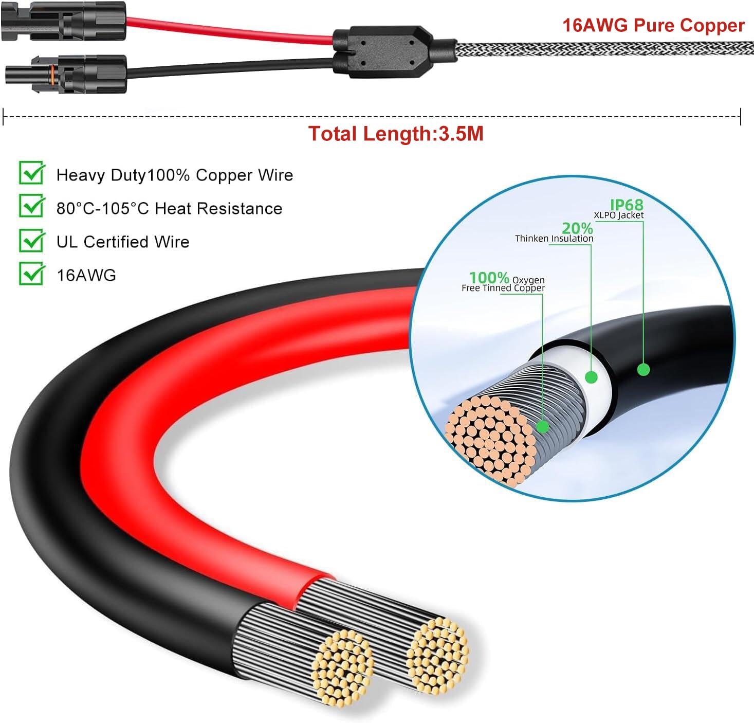 EF ECOFLOW Delta 2 Max Cavo di Ricarica Solare XT60i 16AWG per Powerstation