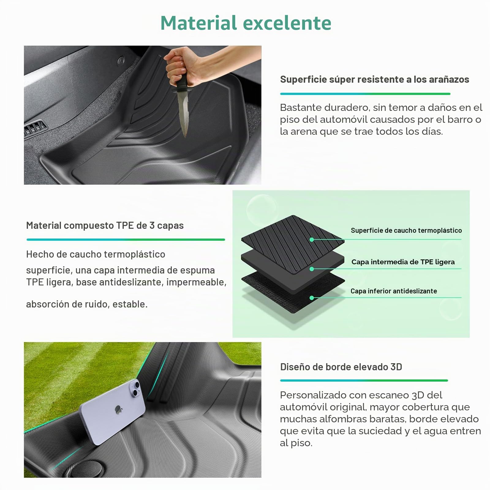 GAFAT Compatible con Opel Mokka-e EV Eléctrico 2021-2024 2025 Alfombrillas Delanteras, Mokka-e Alfombrillas Goma TPE para Todo Tipo de Clima, Originales Escaneo 3D Borde Alto 5-7 CM [No para gasolin]
