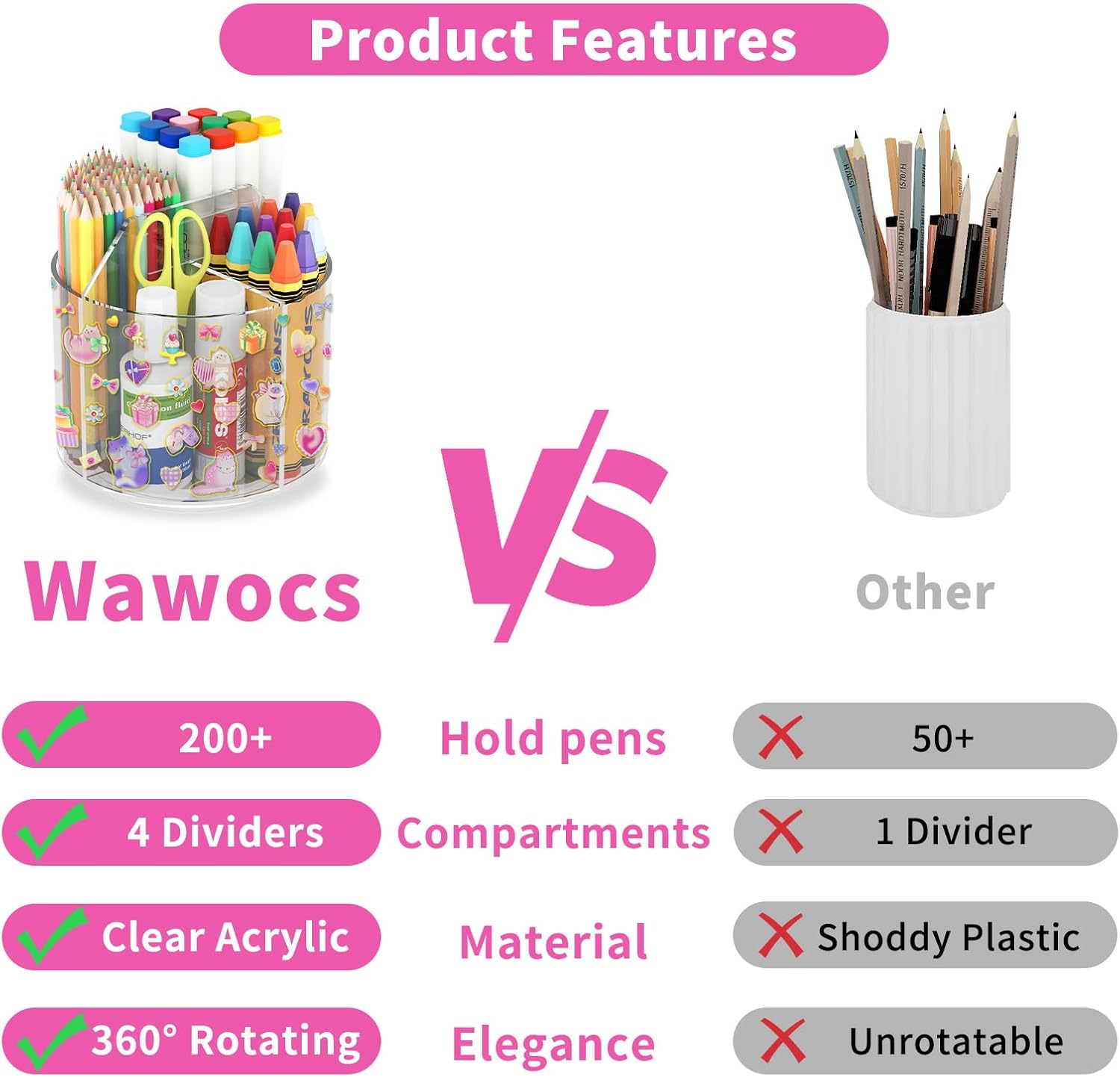Wawocs Acrylic Pencil Organizer for Desk 4 Compartments with Adhesive DIY Sticker, Rotating Art Supply Organizer with Kawaii Sticker Kids, Spinning Round Marker Small Supply Caddy