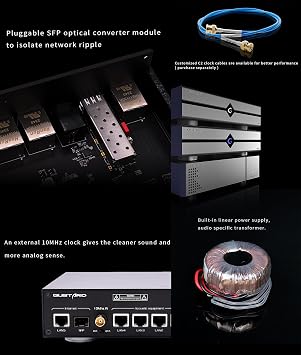 Gustard N18 pro HiFi Audio Network Switch - 1*SFP + 5*10/100/1000M Adaptive ethernet Interface + 1*10M BNC (Black)