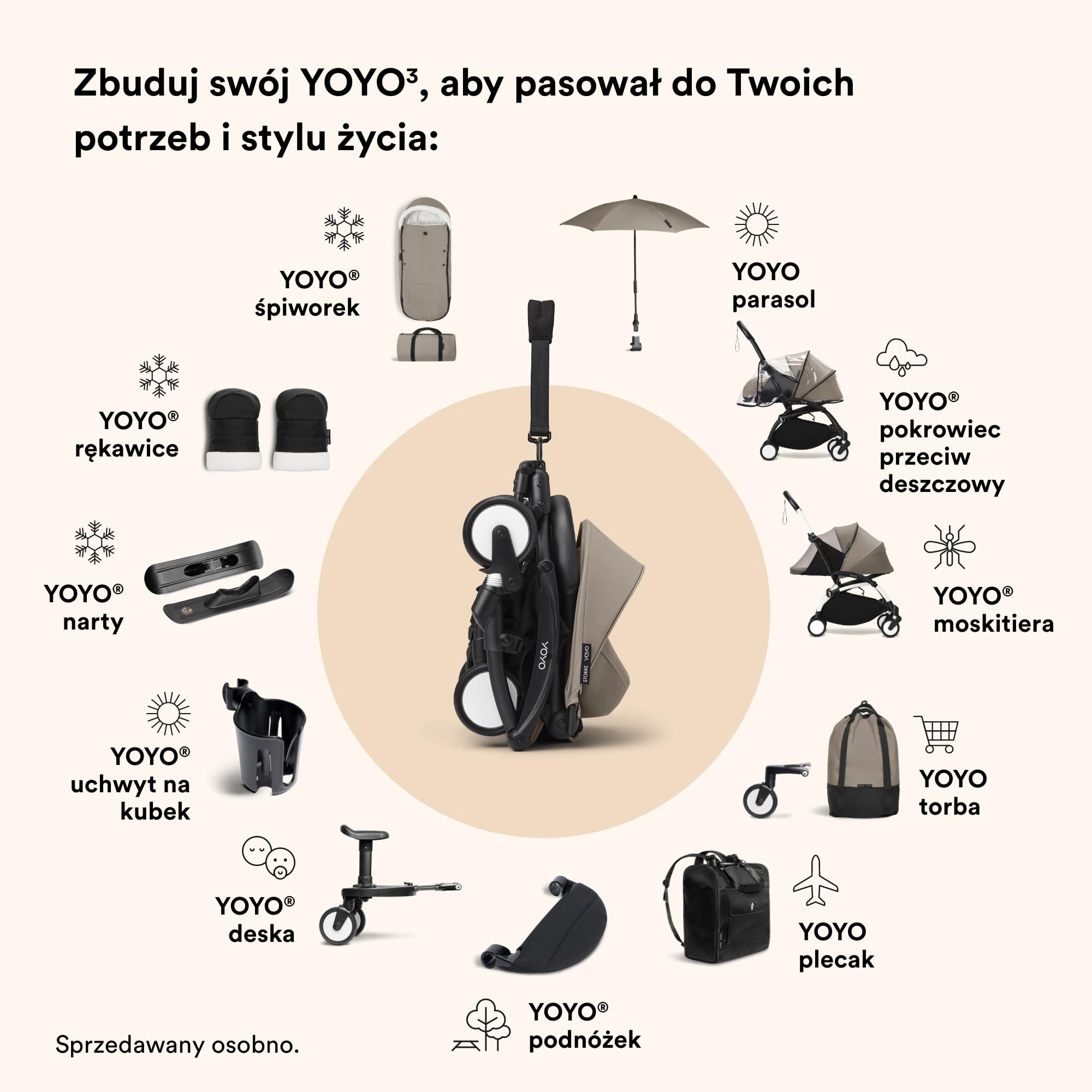 Osłona przeciwdeszczowa Stokke YOYO 6+ - wodoszczelna konstrukcja z materiału niezawierającego PVC - łatwa w montażu na wózku YOYO