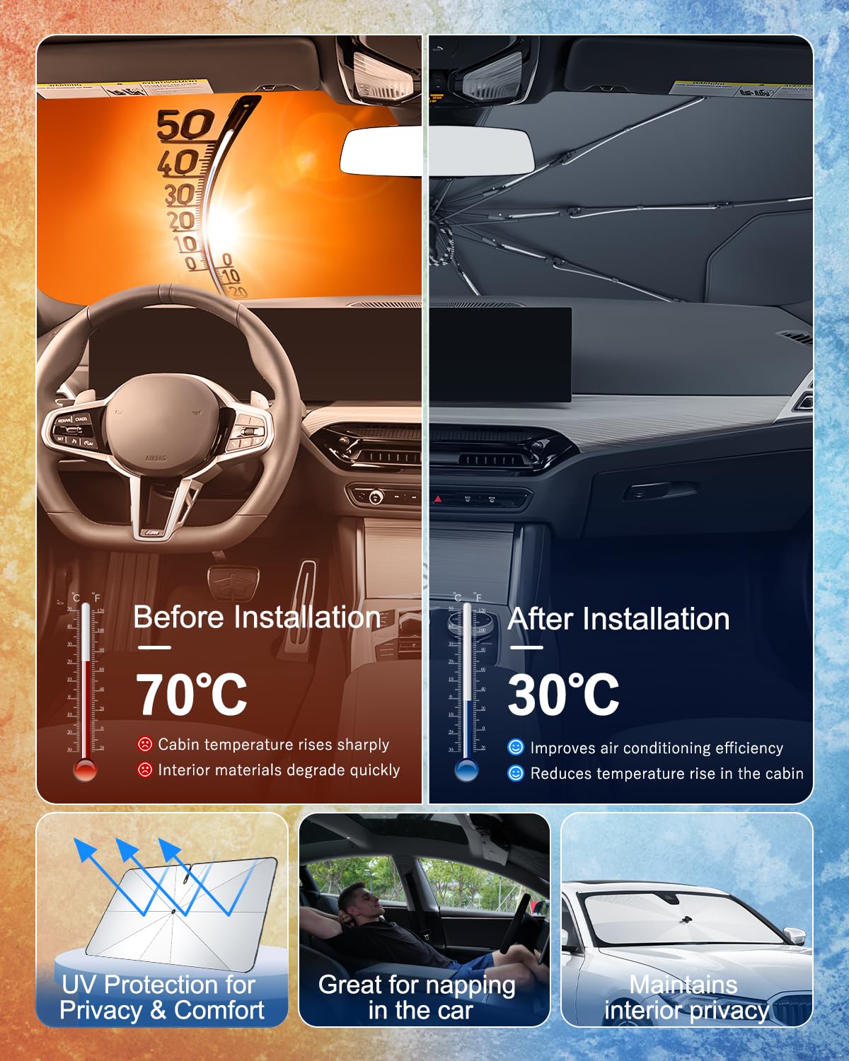 BIBIBO Compatible con BMW Serie 3 G20 G21 i3 G28/4er G22 i4 G26 2018-2024 2025 Parasol Parasol Parasol Delantero Parabrisas Auto Parasol i3 G28 Accesorios