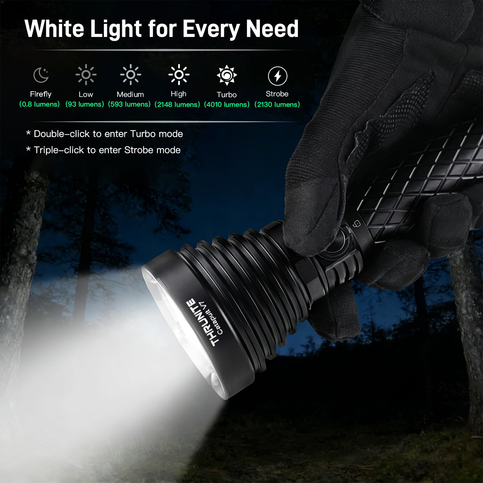 ThruNite Catapult Pro Rechargeable Flashlight, SFT70 LED, 1005