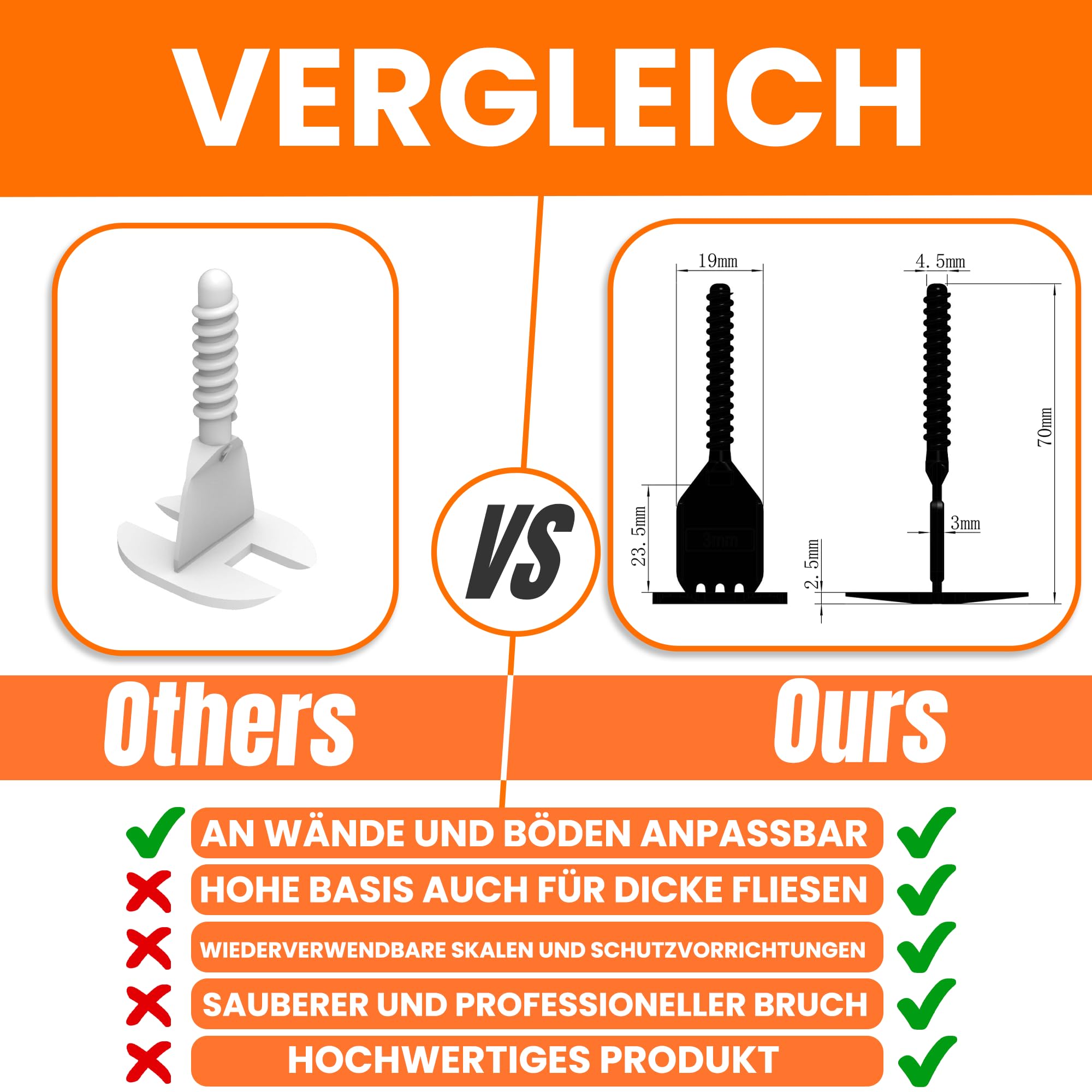Nivelliersystem 3 mm – Starterpaket – 302 Stück – Fliesenverlegung | 100 Clips + 100 Scheiben + 100 Schutzvorrichtungen + Hammer + Wasserwaage gratis.