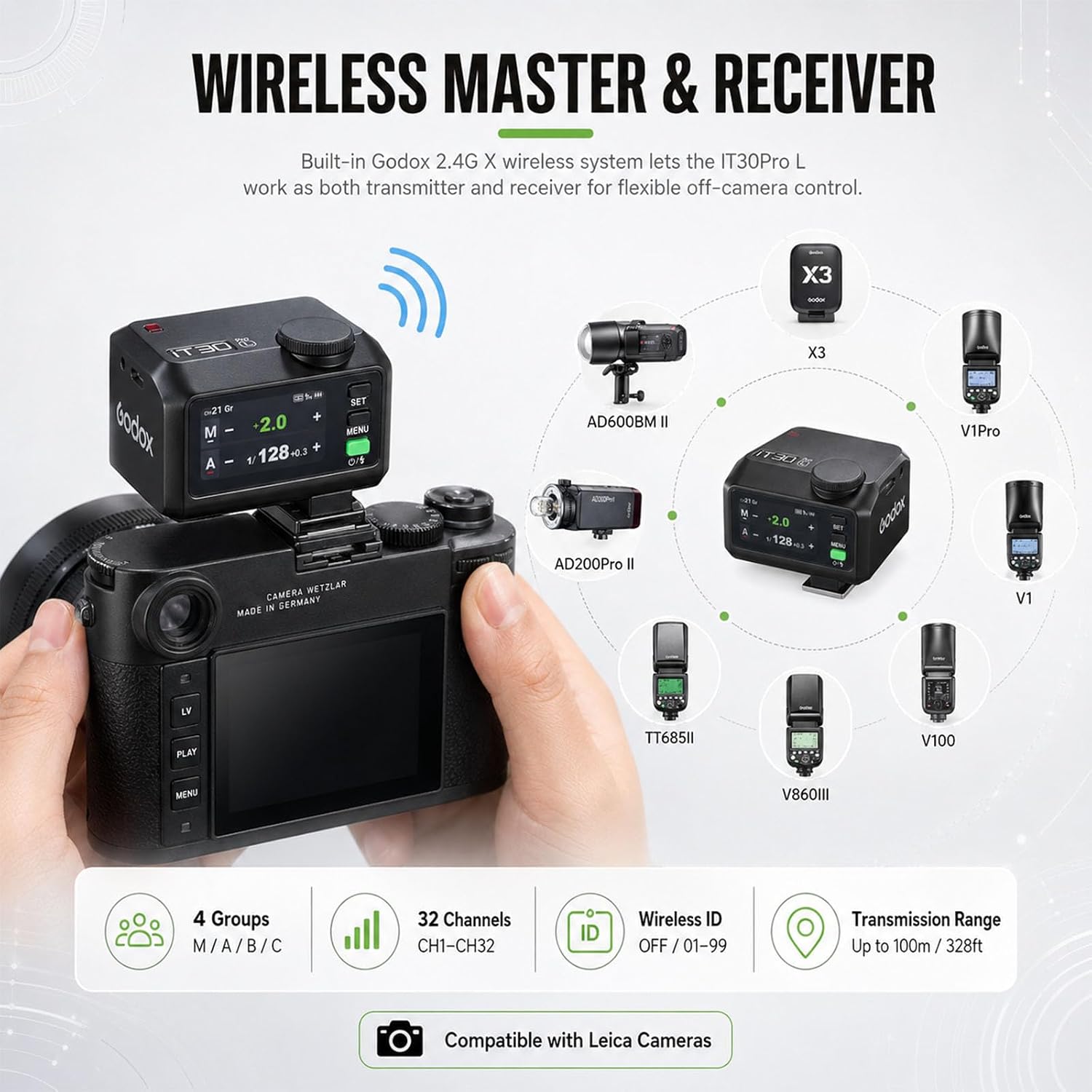 Godox IT30Pro L Mini TTL Flash for Leica Cameras, 2.4G Wireless X System, HSS 1/8000s, Touchscreen Compact On-Camera Flash for SL/SL2/SL3/Q2/M10