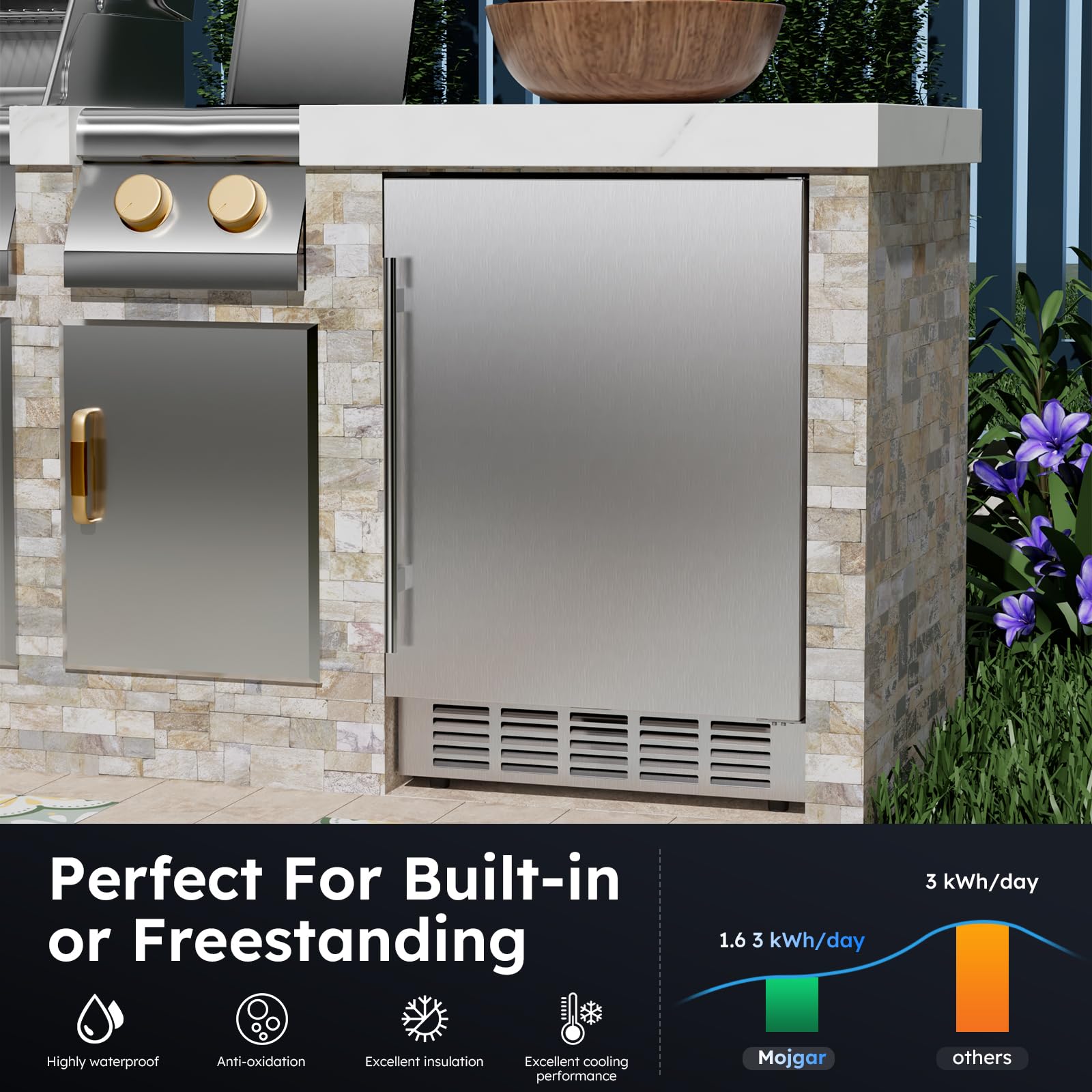 MOJGAR 24 Inch Outdoor Beverage Fridge, Weather Proof Stainless Steel Beverage Cooler Under Counter Beer Fridge, Indoor/Outdoor Beverage Refrigerator For 190 Cans, Built-In/Freestanding (Foam Door) on Fridge.com - View 6