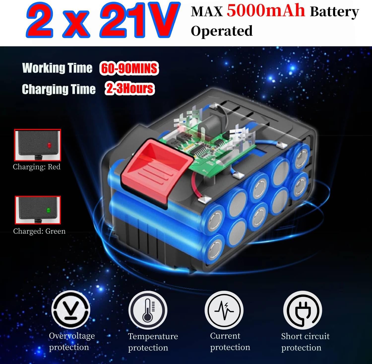 21V Electric Weed Wacker, Cordless Weed Eater with 2 x Batteries & 1 Charger, 3 in 1 Grass String Trimmer/Brush Cutter/Edger, Stringless Lightweight Weed Trimmer for Garden, Yard and Lawn