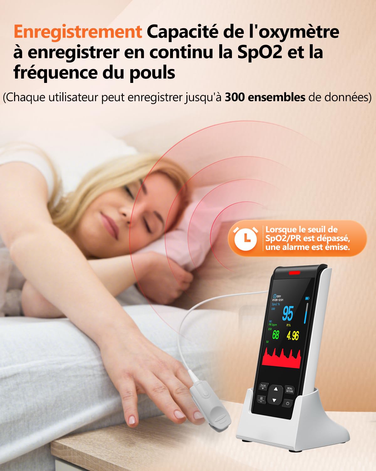 HealthTree Oxymètre de pouls rechargeable du bout des doigts, oxymétrie de pouls, moniteur de saturation en oxygène du sang avec SpO2 et fréquence du pouls, pour adultes à la maison, en voyage