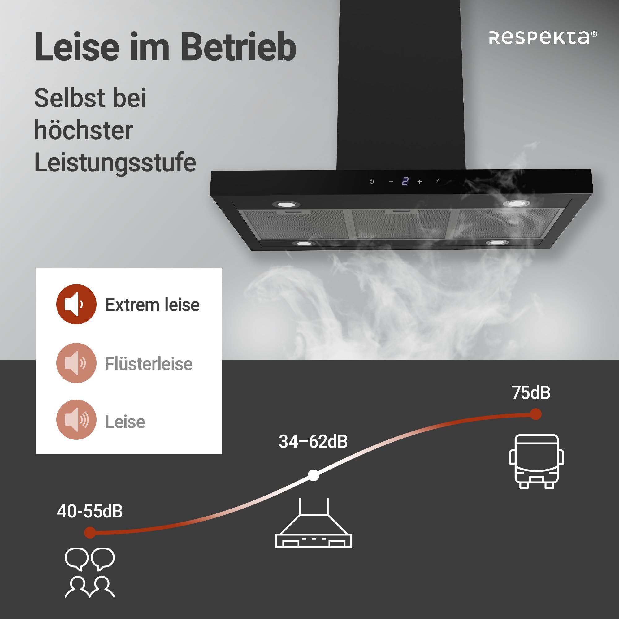 Respekta Cara Inselhaube 90 cm Schwarz-Matt Glasfront Touch Control 9 Leistungsstufen A+