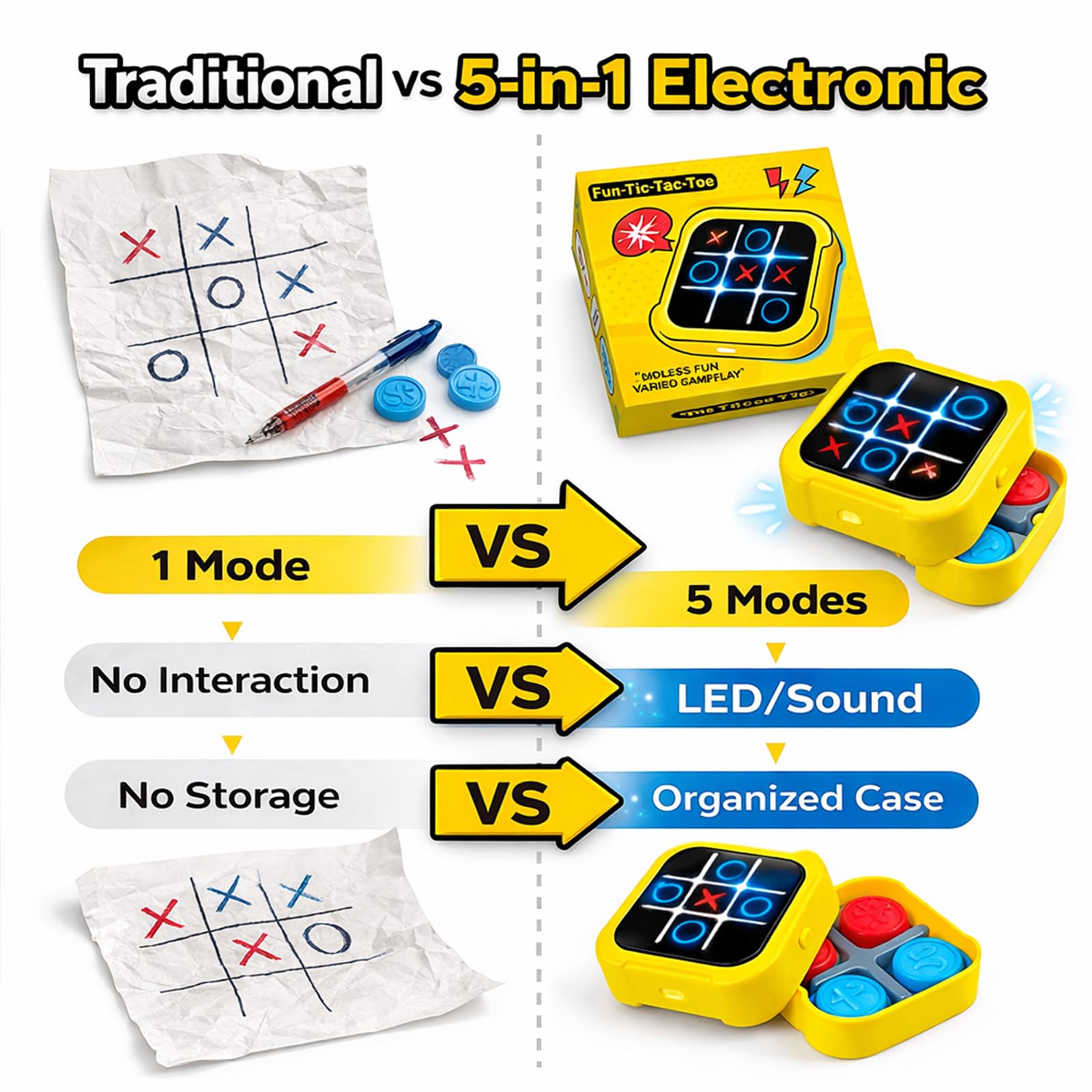 Tic Tac Toe Electronic Game, 5-in-1 Portable Electronic Noughts and Crosses Game - Image 3