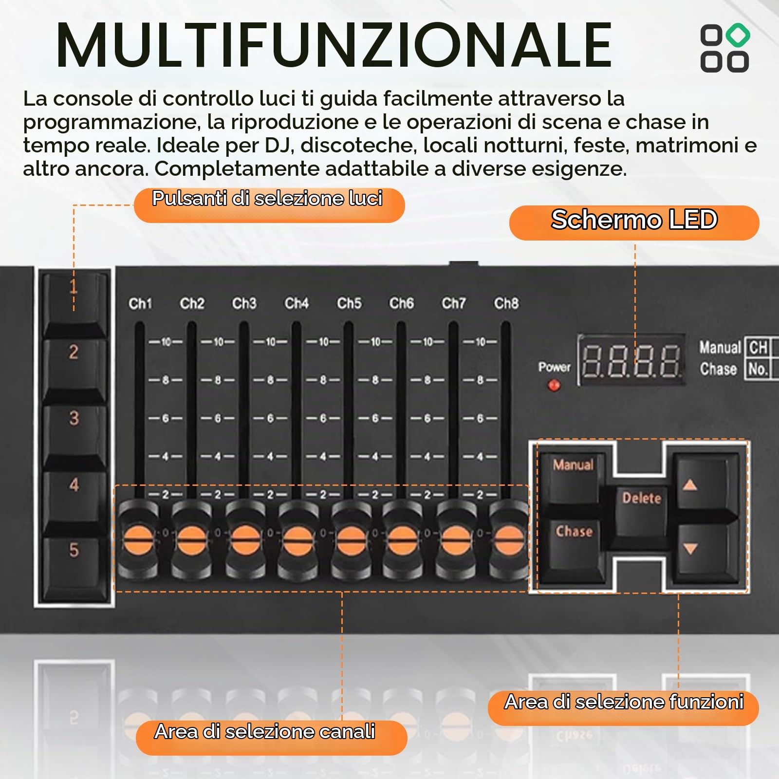 Controller DMX5102, Console di Controllo Luci a 40 Canali con 8 Fader e 5 Modalità Programmabili Controller DJ con 5 Effetti CHASE e Uscita DMX a 3 Pin per Illuminazione da Palco Spettacoli dal Vivo