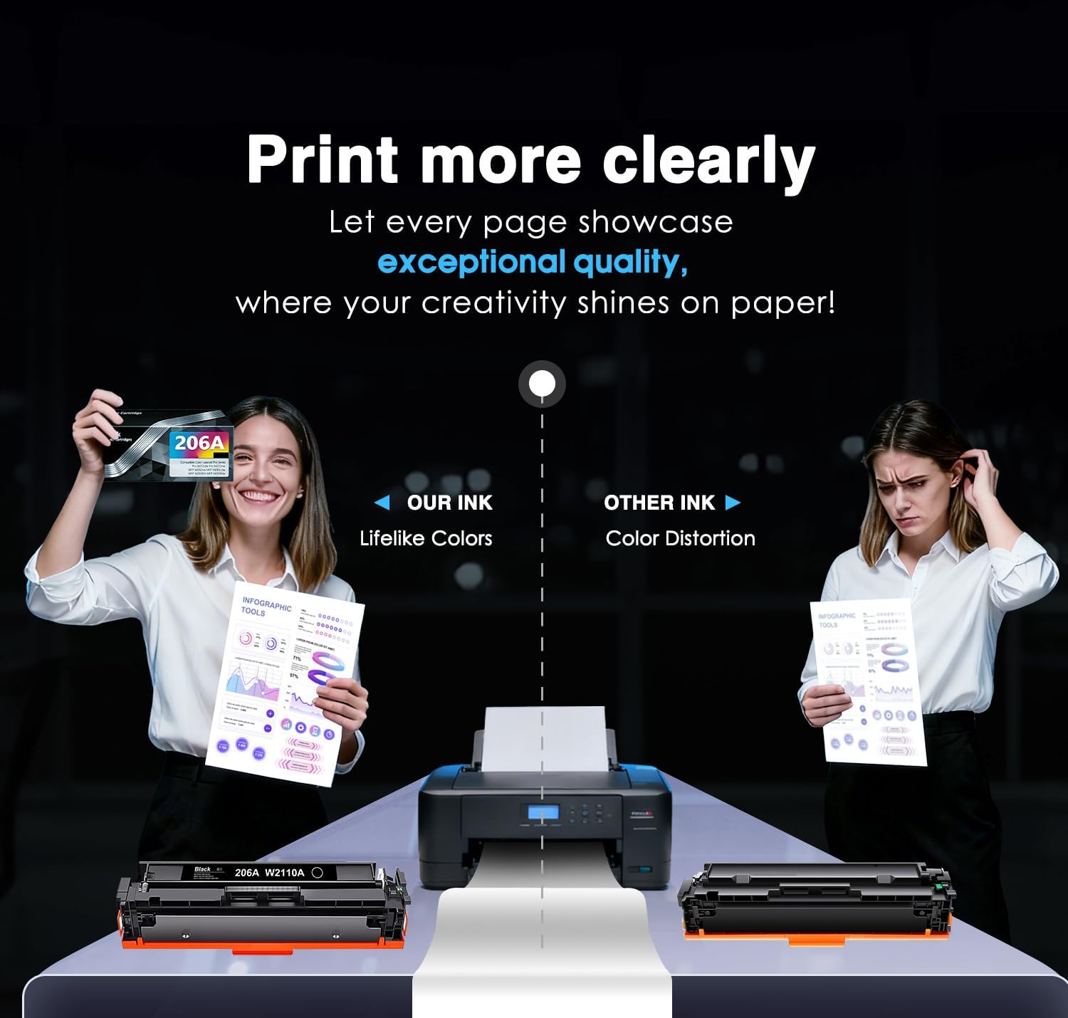 206A Toner Cartridges 4-Pack with Chip Replacement for HP 206A 206X – Works with Color LaserJet Pro M283fdw, M283cdw, M255dw, M283fdn, M282nw, M255nw Printer – W2110A W2111A W2112A W2113A