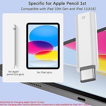 Apple PencilとUSB-C to Apple Pencil USB-C to Apple Pencil Adapter - Apple