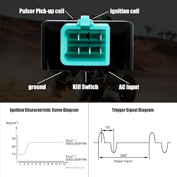 5 Pin AC CDI Box COOLSTER 125cc 3125B 3125R 3125XR8 SSR Dirt Bike China 50cc 70cc 90cc 110cc 125cc TaoTao ATV Pit X15 X18 Mini Pocket Bike - Replacement