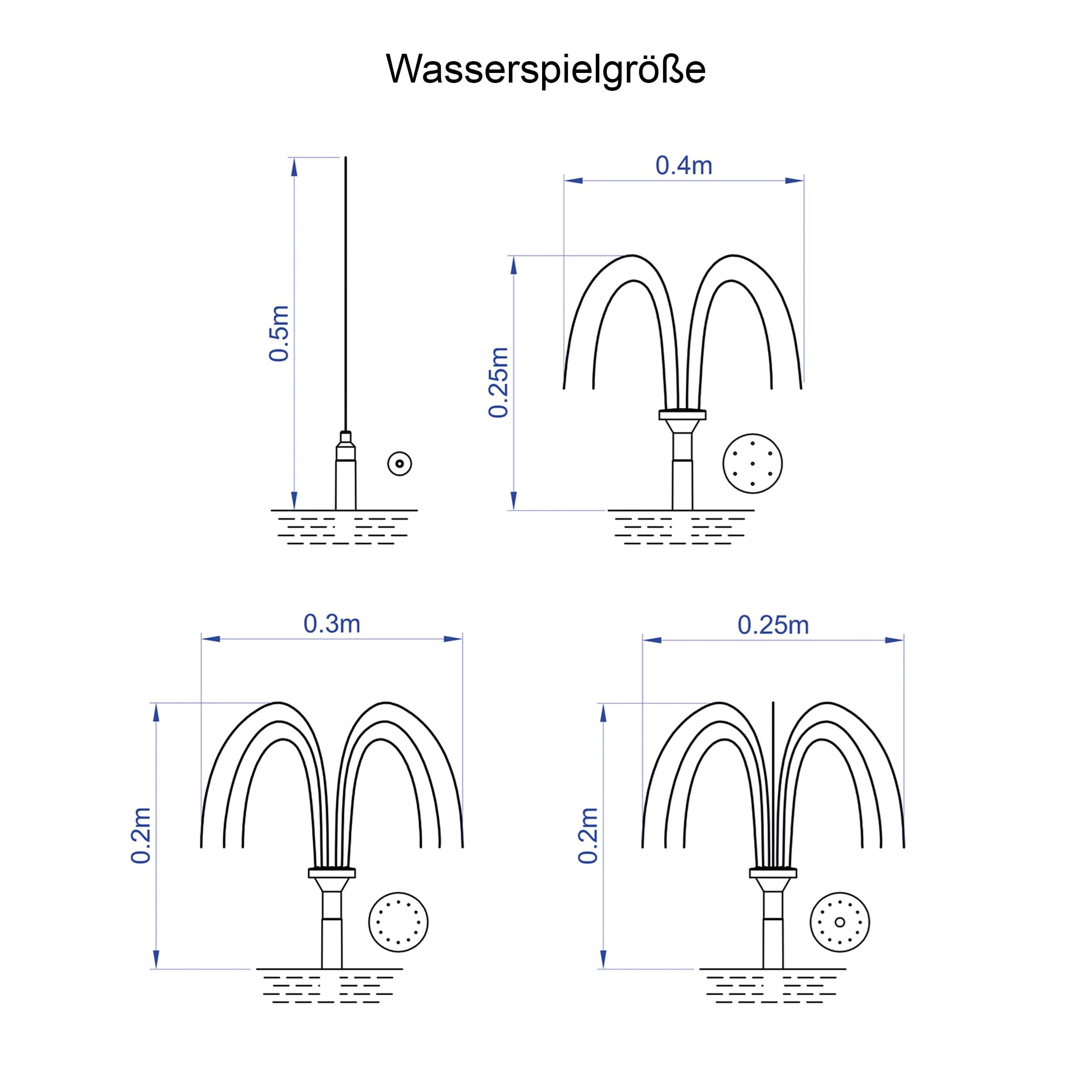 Pompe de bassin professionnelle Esotec 101905 - 1,5 watt - Kit complet - Alimentée par énergie solaire - Débit : 140 l/h - Hauteur de refoulement : 80 cm