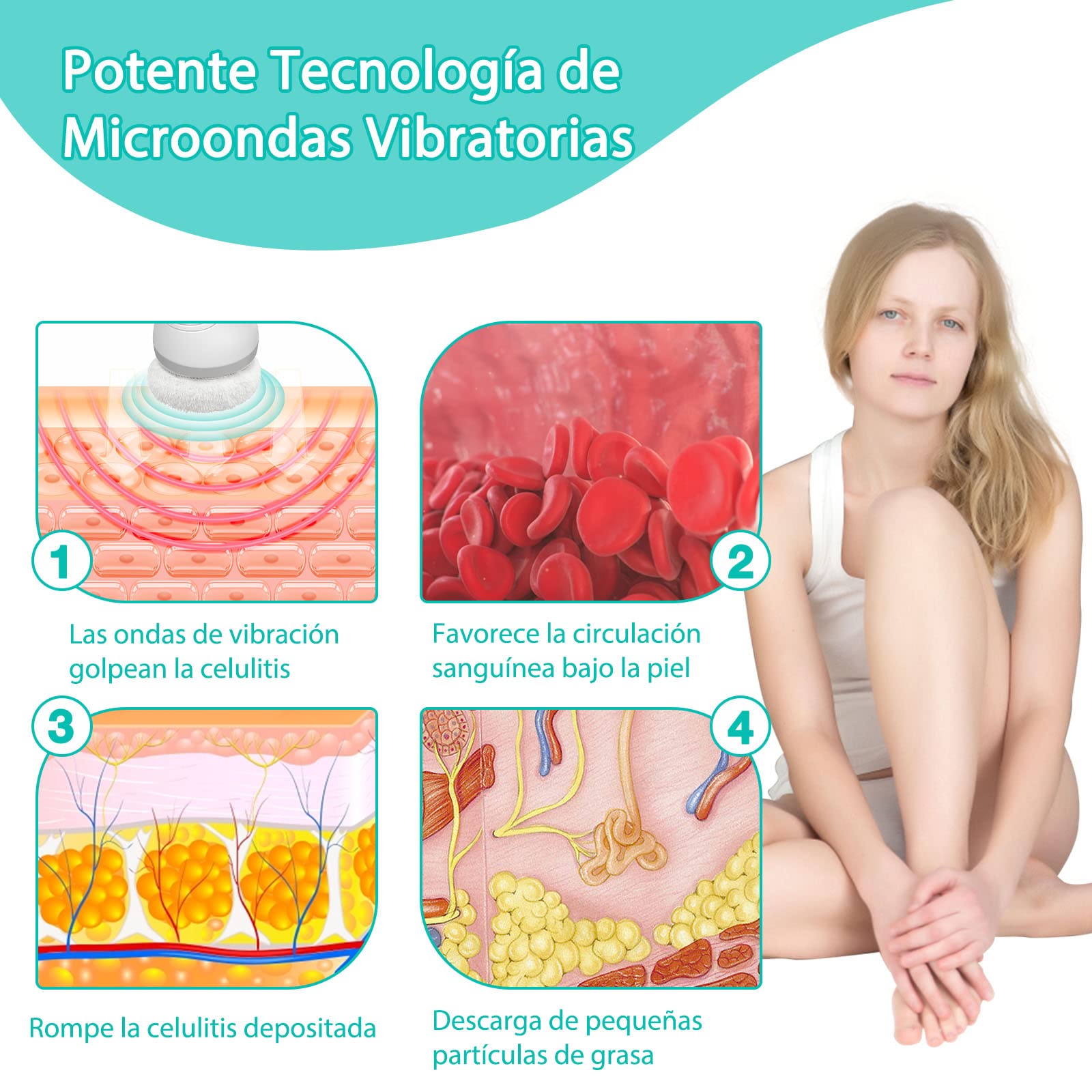 Masajeador Anticelulítico Eléctrico, Masajeador Celulitis para Abdomen, Glúteos, Piernas, Masaje Celulitis con 3 Almohadillas Lavables que Levantan, Aprietan y Suavizan la Piel