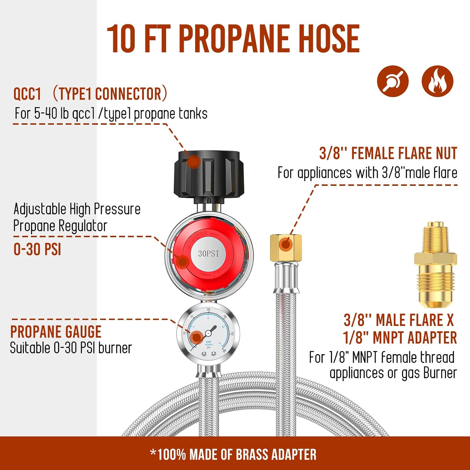 10FT 0-30 PSI Adjustable High Pressure Propane Regulator with Gauge,Stainless Propane Hose with Regulator QCC1 with 3/8 Flare x 1/8 MNPT Fits for LP Gas Cooker, Burner, Turkey Fryer, Smoker