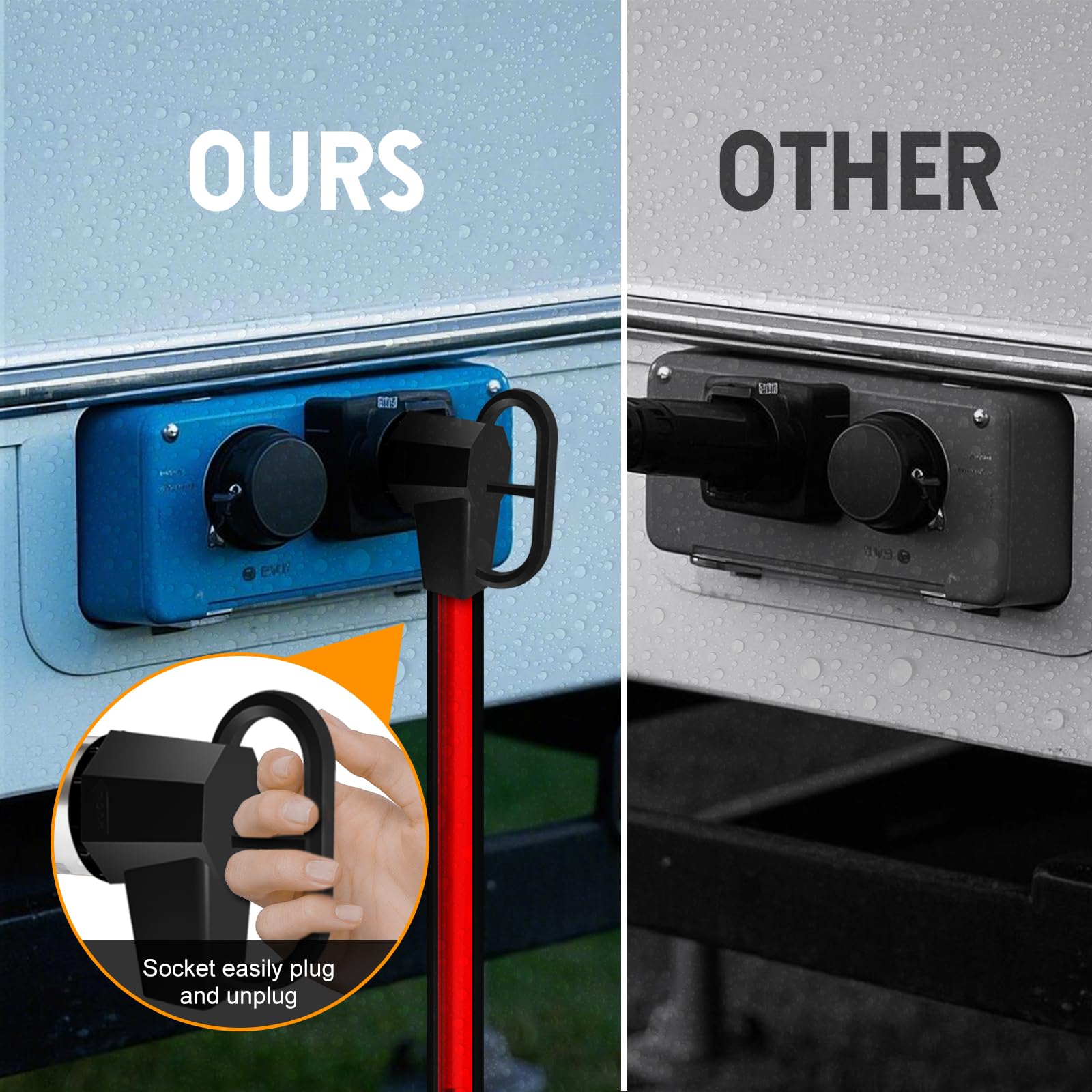 RVPLAN Wohnmobil-Verlängerungskabel 50 A, 15 M – STW-Kabel Mit Verriegelungsstecker, Für Generator & Haus