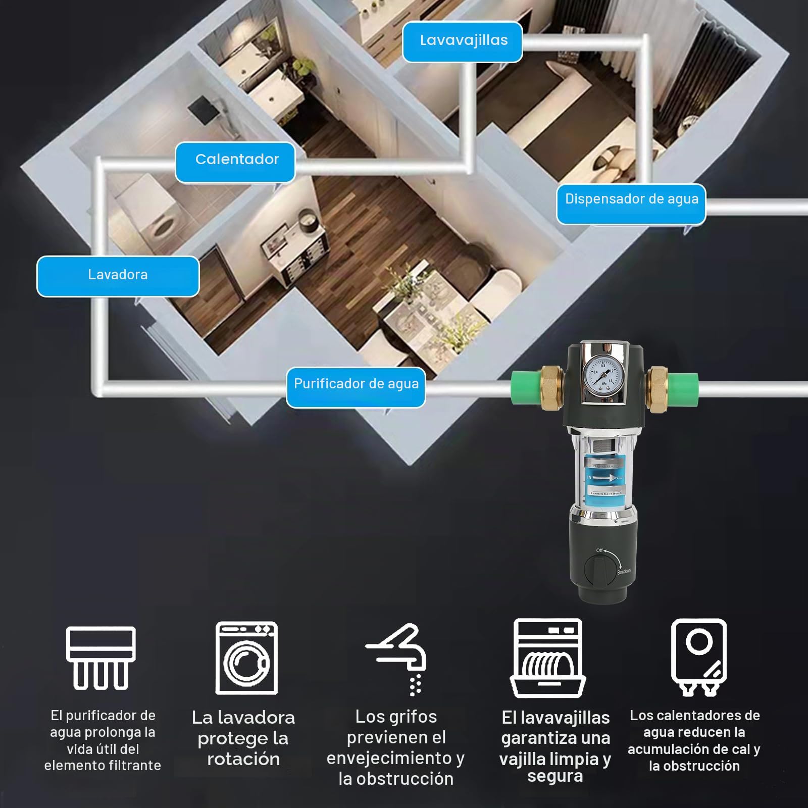 Filtro de retrolavado, prefiltro de agua, filtro de sedimentos, filtro de agua reutilizable, filtro de agua para sedimentos de spin down, filtro fino lavable para manguera de agua de pozo (hilo de 3/4