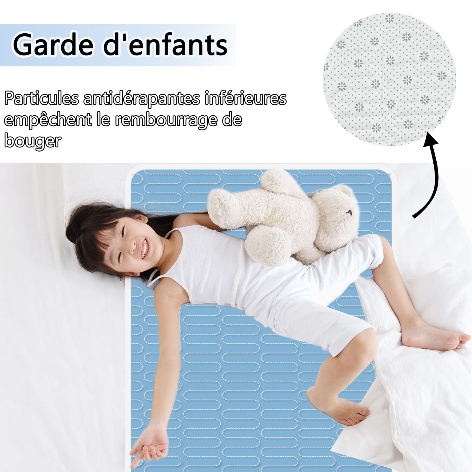 Ensemble de 3 Matelas pour Incontinence - 85 x 130 cm, Matelas Lavable et réutilisable, Tapis d'urine pour Adultes, Enfants, Personnes âgées et Animaux domestiques